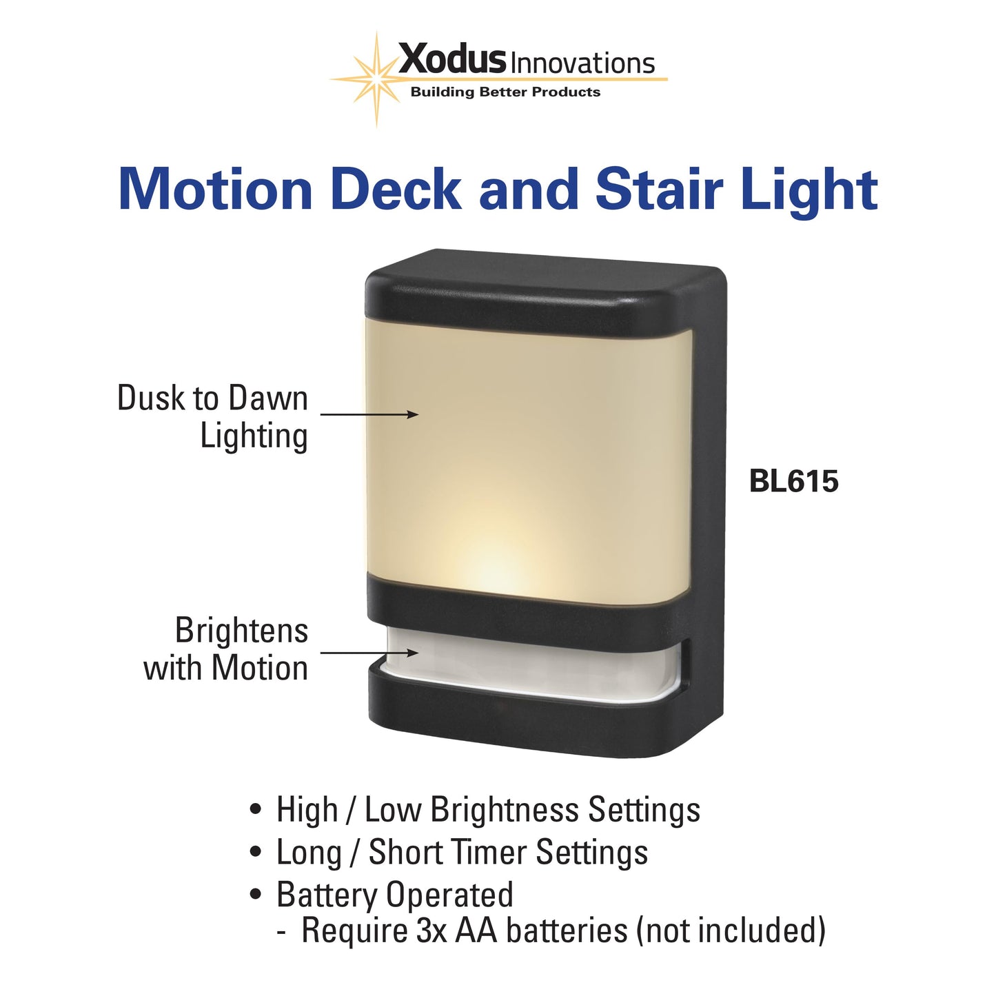 Xodus Innovations BL625-3 Motion Sensing Stair and Deck Light, LED, Battery Operated, Dusk to Dawn Sensor, 30 Seconds or 5 Minutes Brightness Setting