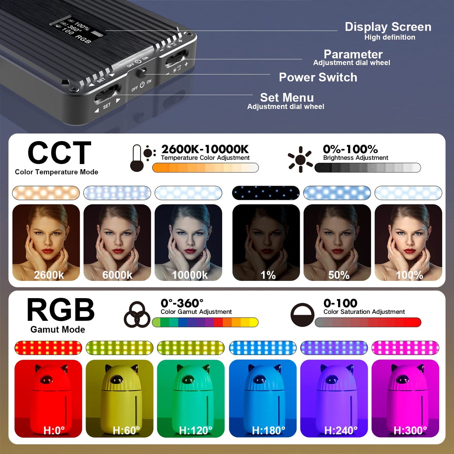 IVISII G2 Pocket RGB Camera Light,Built-in 7200mAh Rechargeable Battery 360°Full Color Gamut 9 Light Effects,2600-10000K LED Video Light Panel