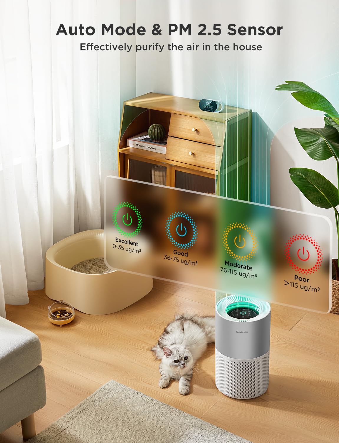 GoveeLife Air Purifier for Bedroom, Covers up to 1162ft², 24dB Sleep Mode