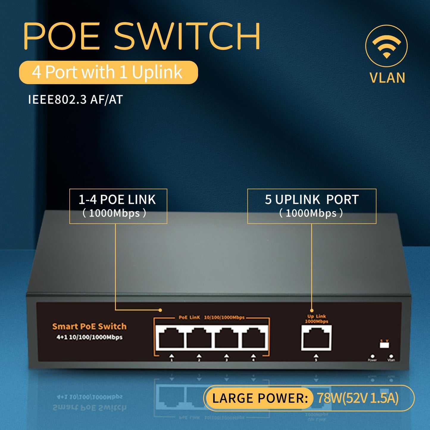 5-Port Gigabit POE Switch with 1 Gigabit Uplink, 4 POE+ Ports-1000Mbps, 75W 802.3af/at, Metal Desktop Wall Mountable, VLAN Function, Extend to 100M