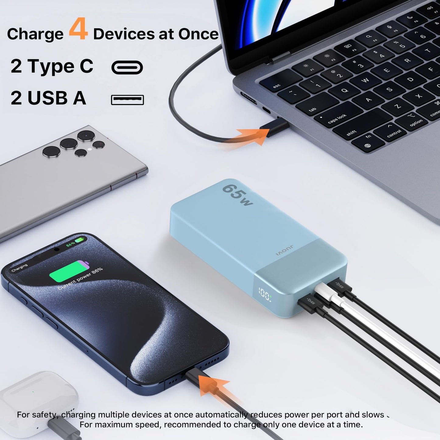 JUOVI Power Bank 65W 20000mAh Laptop Portable Charger