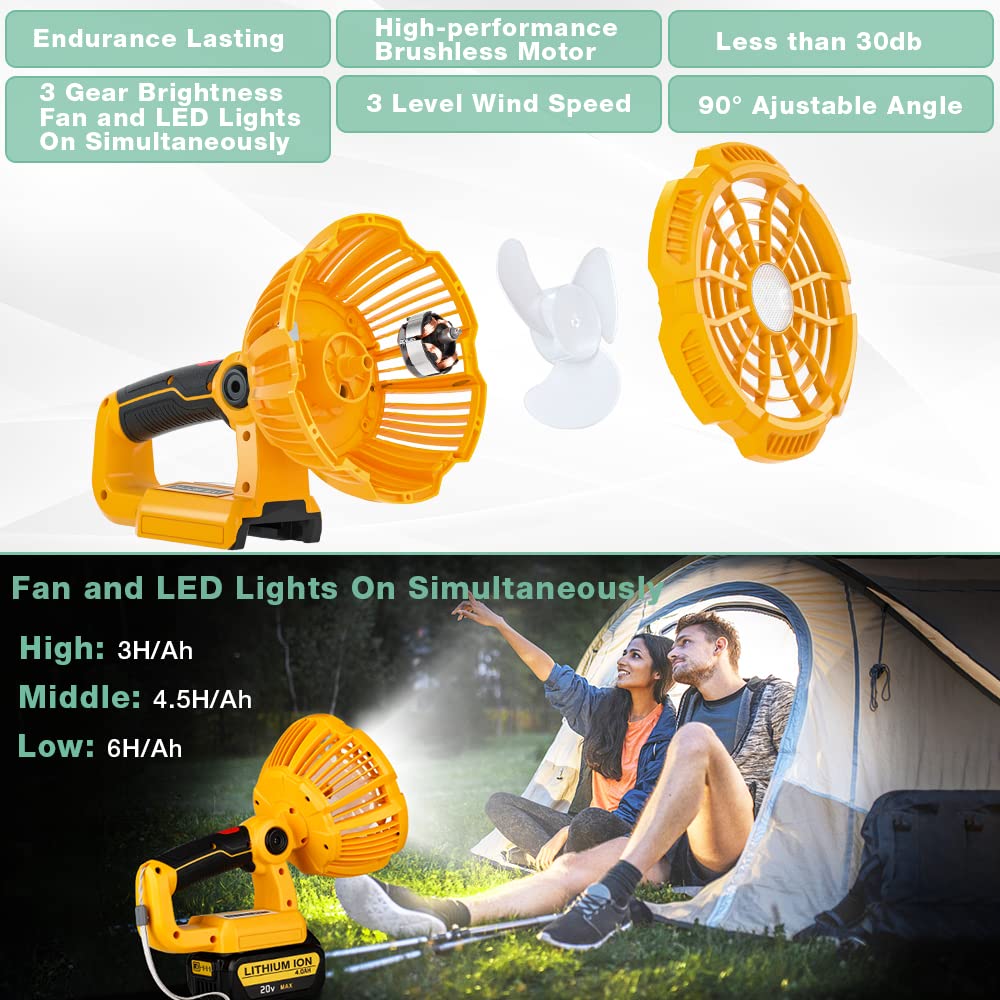 Zinkiwayr Cordless Portable Fan Compatible with Dewalt 14.4V-20V Battery Camping Fan with 300LM LED Light&USB Port