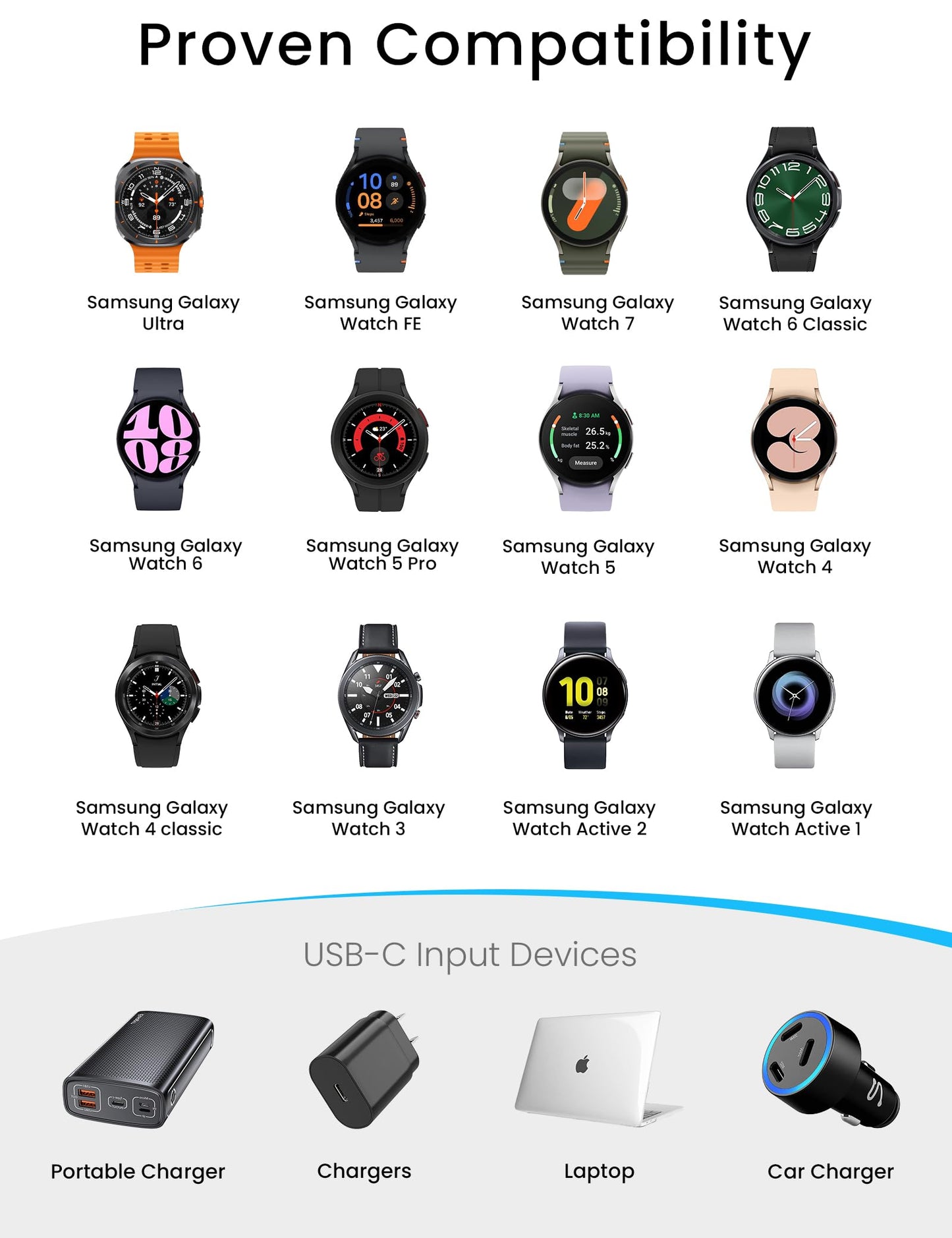 Sinoacc USB C Charger for Samsung Galaxy Watch 7/6/6 Classic/5/5 Pro/4/4 Classic/3/Active 2/Active/Fe/Ultra 3.3ft USB Type C Magnetic Wireless