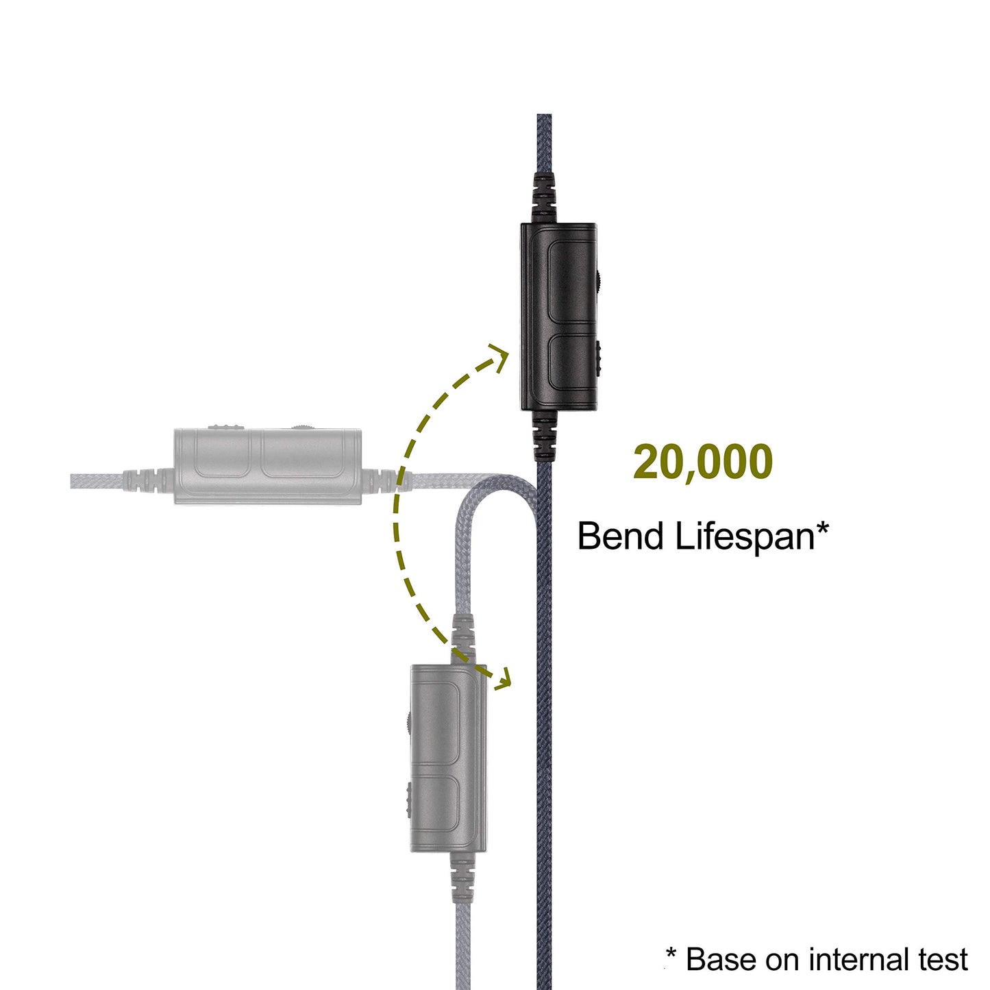Boom Gaming Microphone Cable Compatible with Game PS4 Xbox One PC Laptop Phone and Sony MDRXB950BT, MDRXB650BT, MDR1000X, MDR100ABN, WH1000XM2, MDR-1A