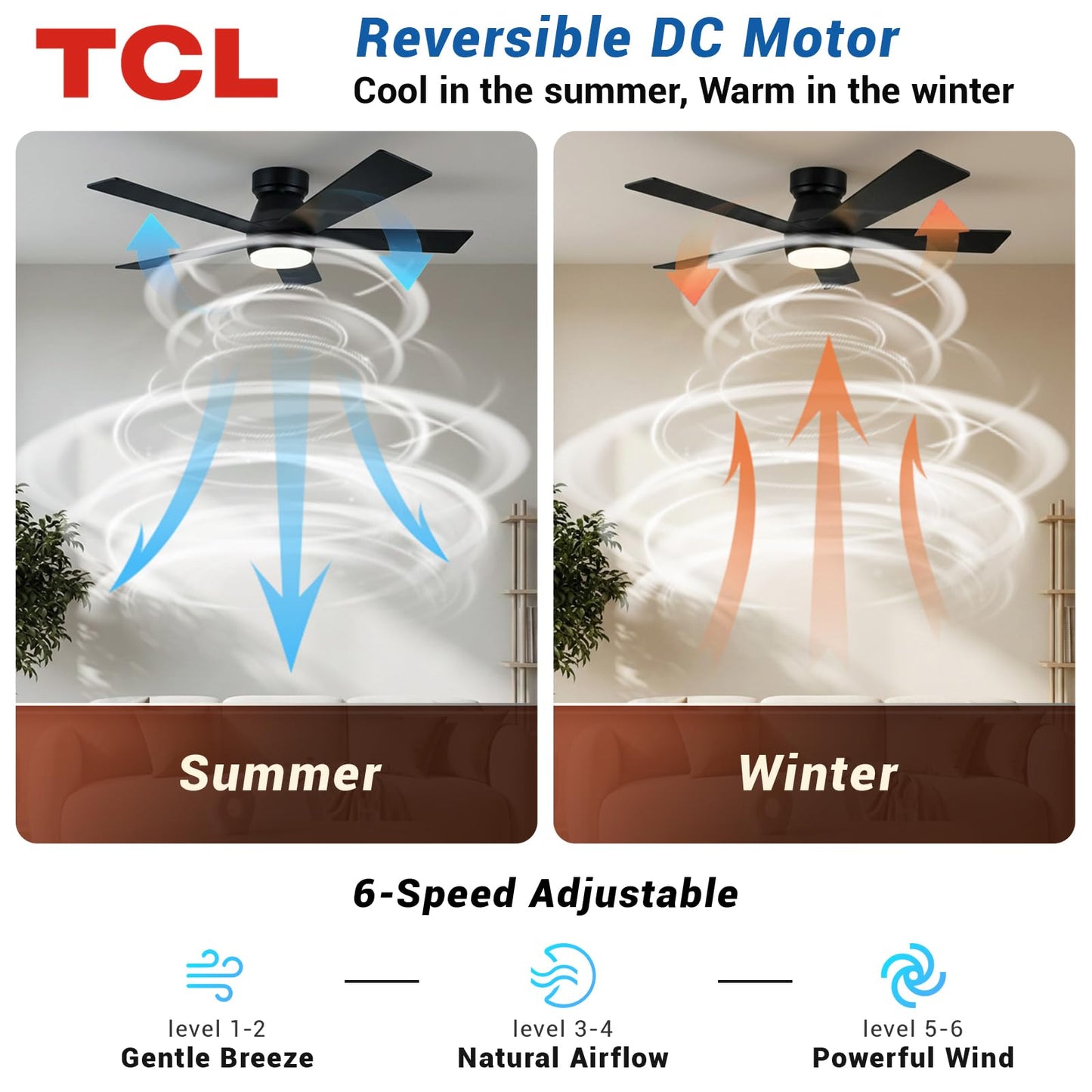 TCL 42" Black Low Profile Ceiling Fan with Light & Remote Control