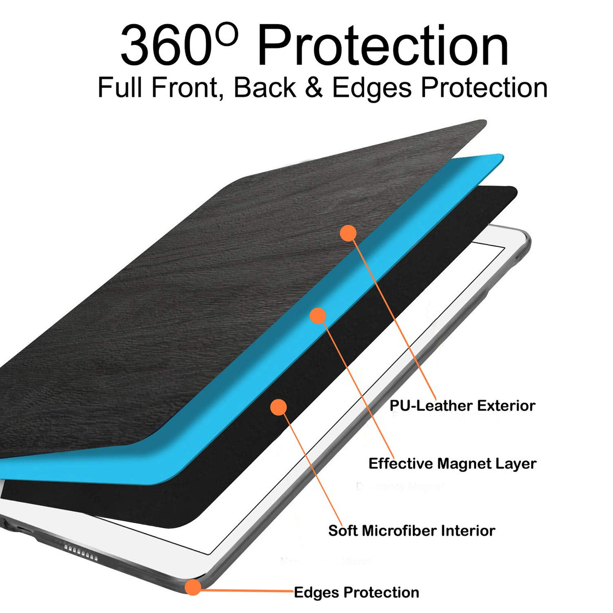 DuraSafe Cases iPad mini 4th Gen 2015 7.9 Inch [ Mini 4 ] MK8A2LL/A MK882LL/A MK8C2LL/A MK862LL/A MK892LL/A MK872LL/A Slim Profile & Adjustable