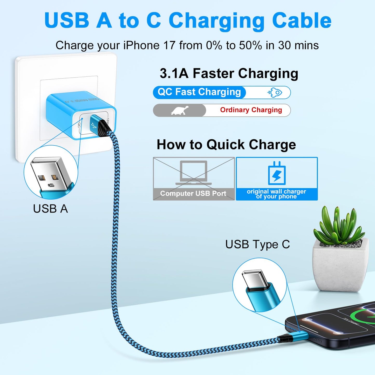 for iPhone 17 Pro Max Car Charger Cable iPhone 17 Charging Cord Carplay Cord for iPhone 17 Pro Air 16e 16 15 Pro Max/Plus 16, 3FT 2Pack 3.1A USB A