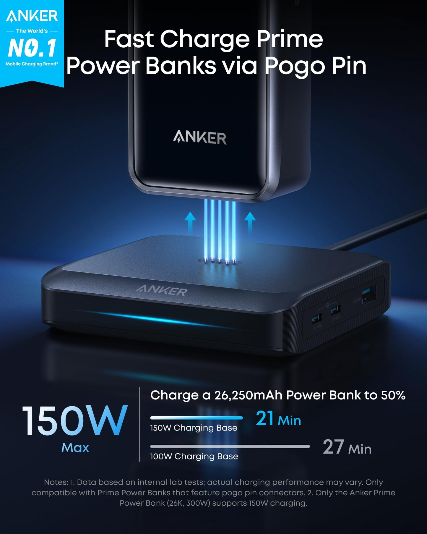 Anker Charging Base, 150W Max Charging for 4 Devices, Works with Prime Power Banks with Pogo Pin, for MacBook Pro/Air, Dell, iPhone 17/16 Series