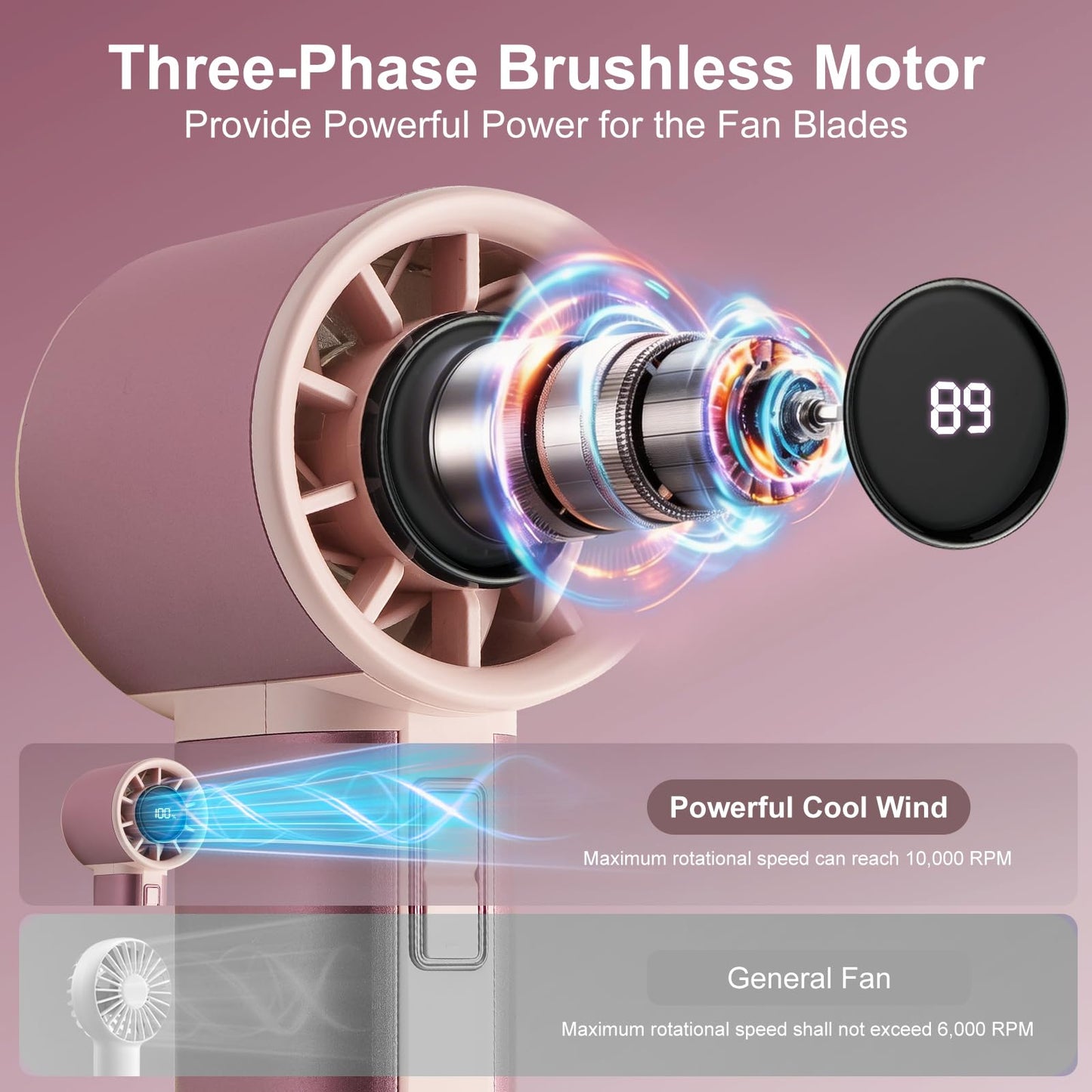Sowmow Handheld Turbo Fan with 1-100 Speed - 15H Max Cooling Mini Portable Fan, Metal Personal Air Cooler for Commute and Travel, Gifts for Men