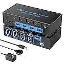 8K HDMI KVM Switch 4 Computers Sharing 1 Monitor, ANXQQ EDID Function KVM Switch HDMI 4 Port 8K@60Hz 4K144Hz for 4 USB Devices, Keyboard Mouse Switch