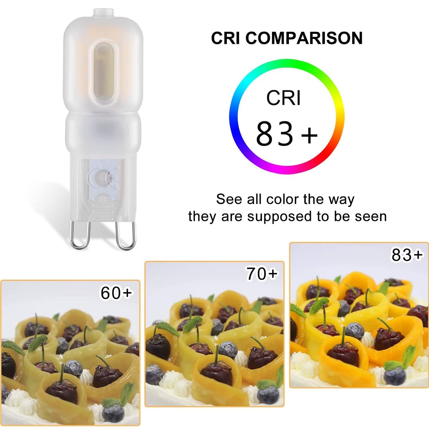 Sriomny G9 LED Bulb 2W Equivalent to 20?25W Halogen lamp 10-Pack T4 G9 Warm White 3000K 120V G9 Base, Crystal Chandelier, 360°Omni-Directional