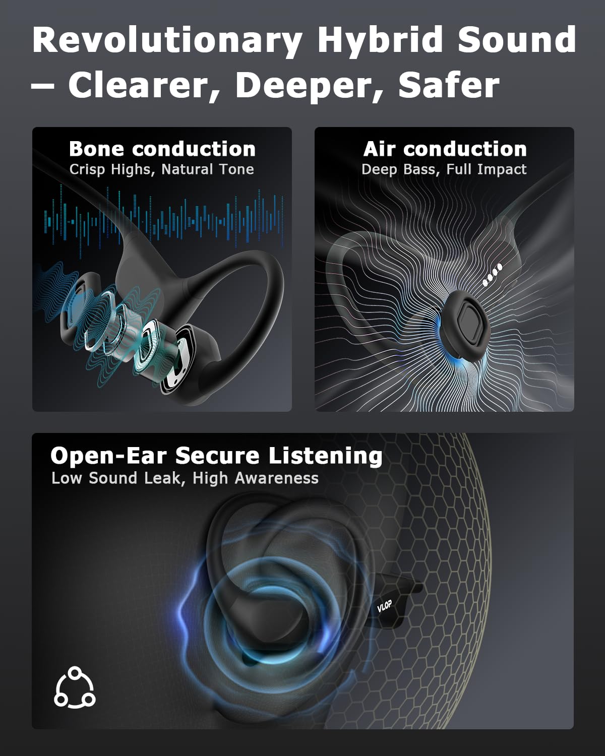 VLOP Bone Conduction Swimming Headphones - IP68 Waterproof, Open-Ear MP3 Headphones with 32GB Memory, Bluetooth 6.0 Wireless Sport Headset for Running