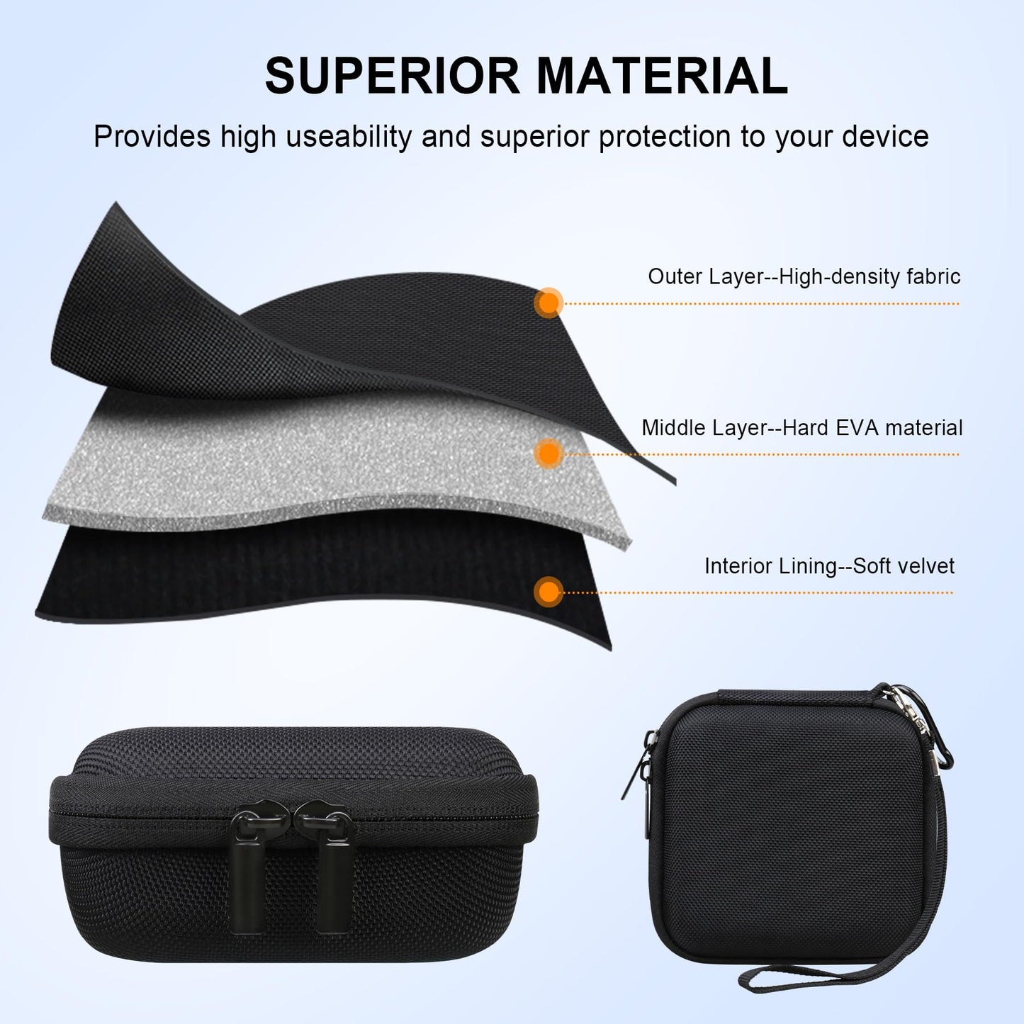 Elonbo Carrying Case for NETGEAR Nighthawk M1 MR1100 / M5 MR5200 / M6 / M6 Pro MR6500 5G Wireless WiFi Mobile Hotspot Router, Extra Interior Mesh