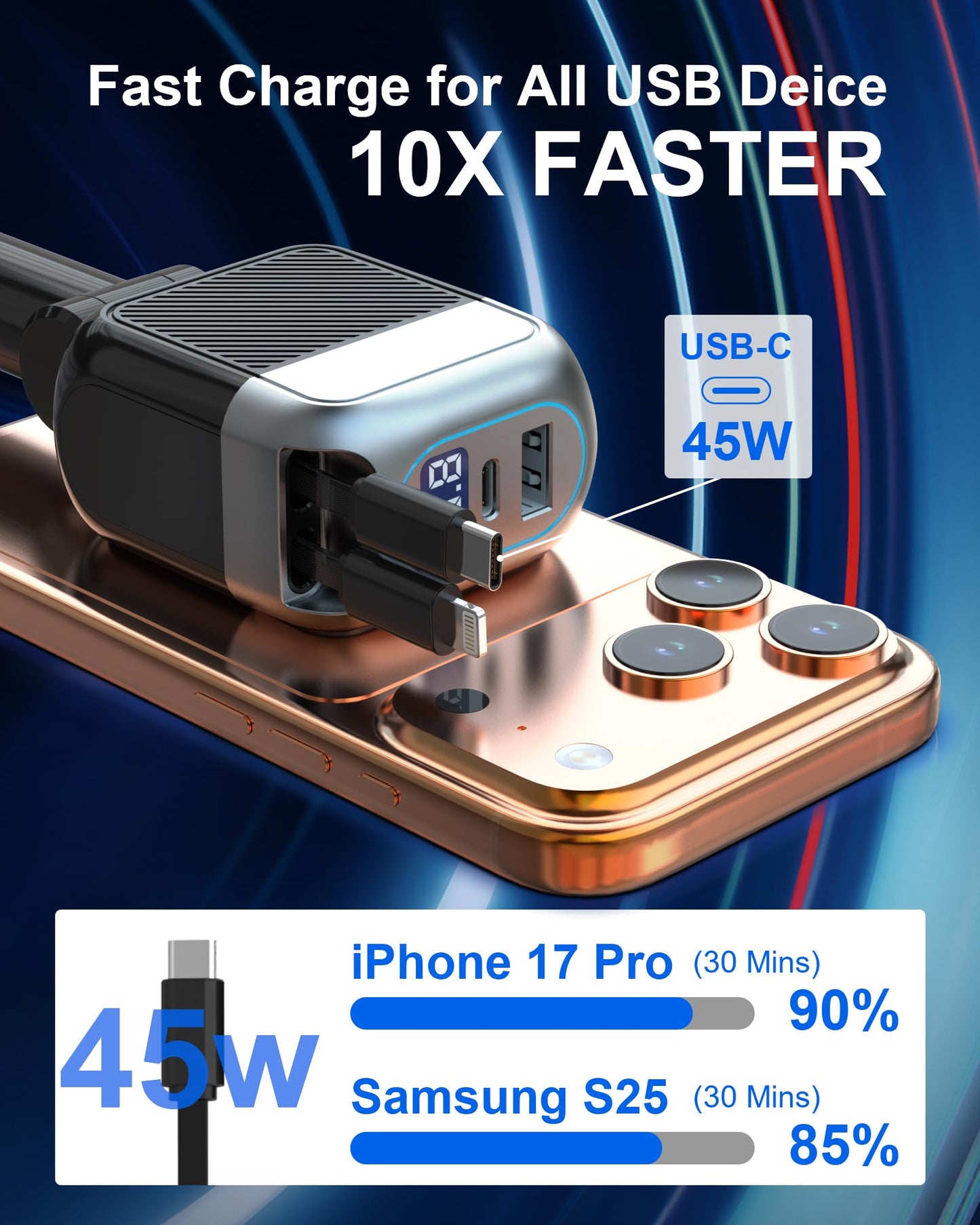 87W Retractable Car Charger, 4-in-1 Fast USB C Charging Car Adapter with 45W Type C Cable for iPhone 17/16 Pro Max & Samsung, 12W Lightning Cable