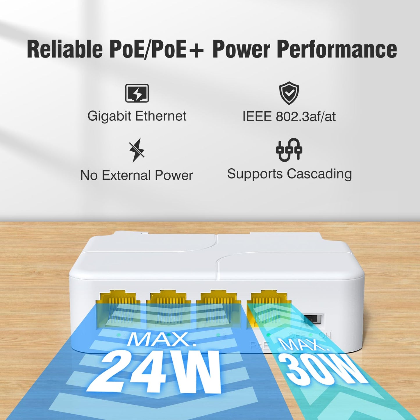 Gigabit PoE Extender 1 in 3 Out, VunLink 4-Port 1000Mbps PoE Repeater, IEEE 802.3af/at 30W, 100m (328ft) Extension, VLAN, Plug & Play, Wall Mount