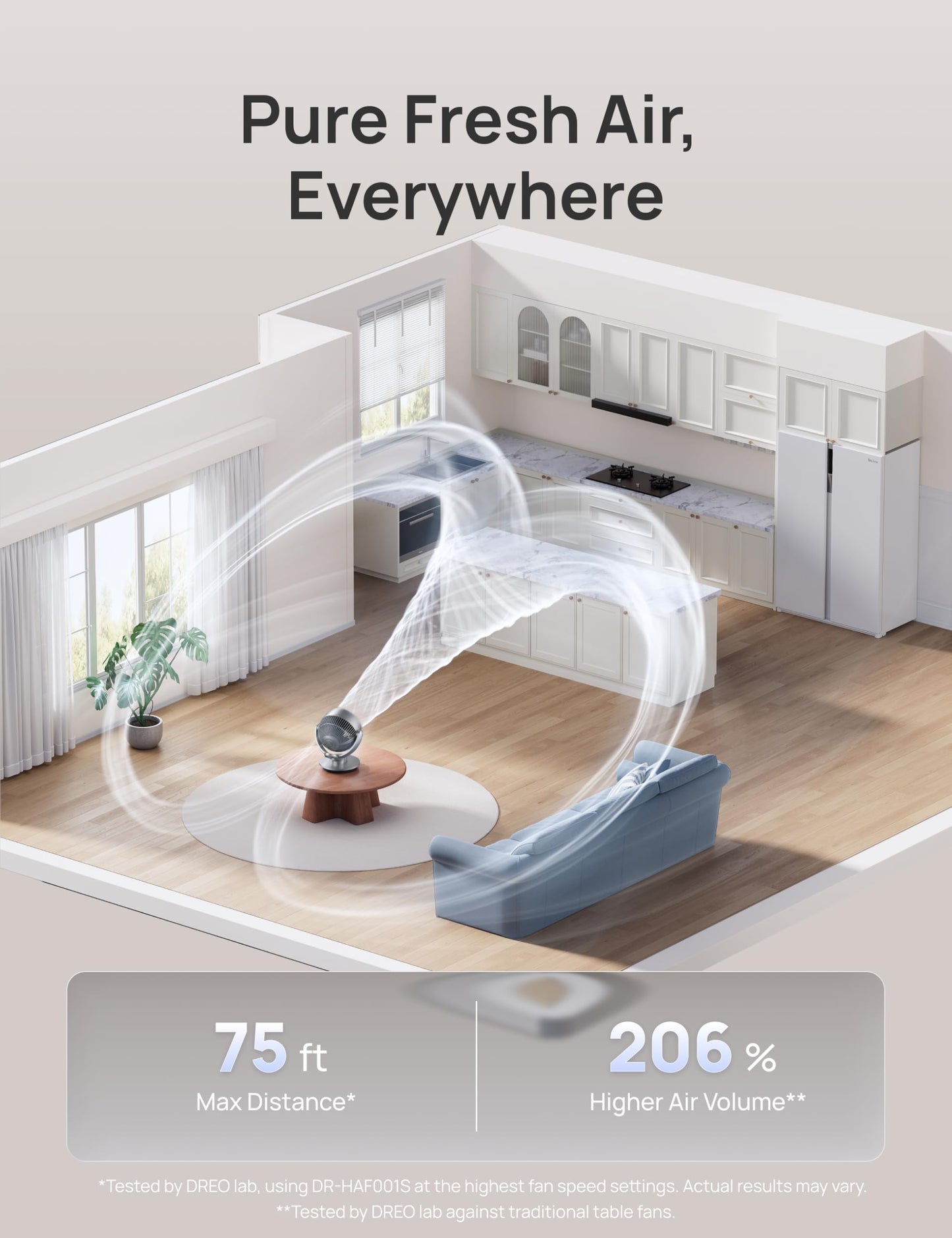 DREO Smart Fan for Bedroom,120° Vertical and 90° Oscillating Fan with Remote/Voice, 13 Inch Height Quiet Air Circulator for Whole Room, 70 ft, 4