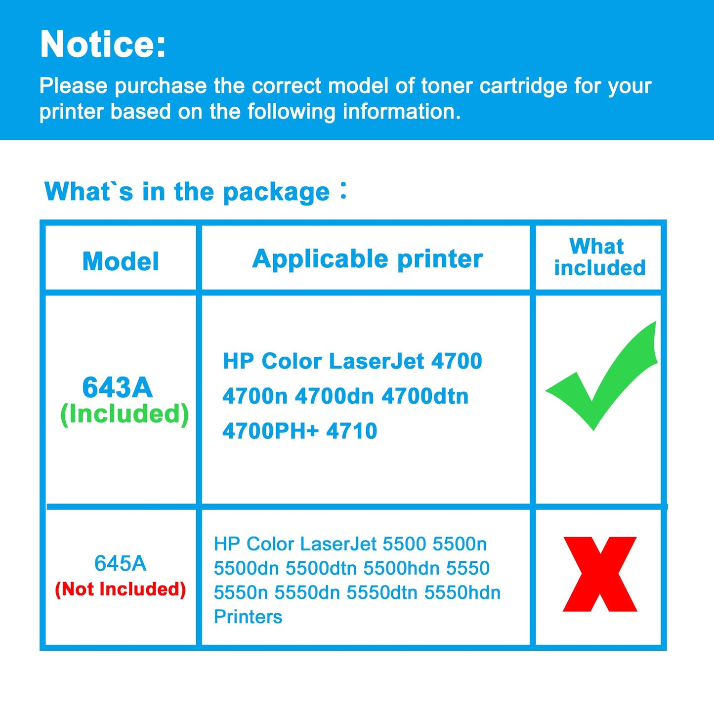 LCL Remanufactured Toner Cartridge Replacement for HP 643A Q5951A for HP Color LaserJet 4700 4700n 4700dn 4700dtn 4700PH+ 4710 Printer (1-Pack Cyan)