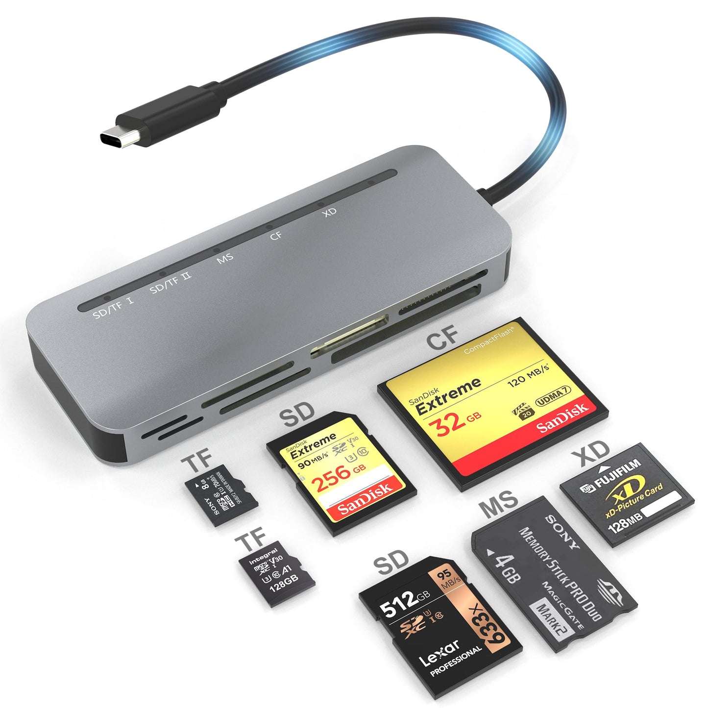 USB C Multi Card Reader, XD/MS/SD/TF/CF Type-C 5Gps High Speed 7-in-1 XD Picture Card Adapter for SDXC TF Micro SD CF MS MMC Card, Sony Memory Stick