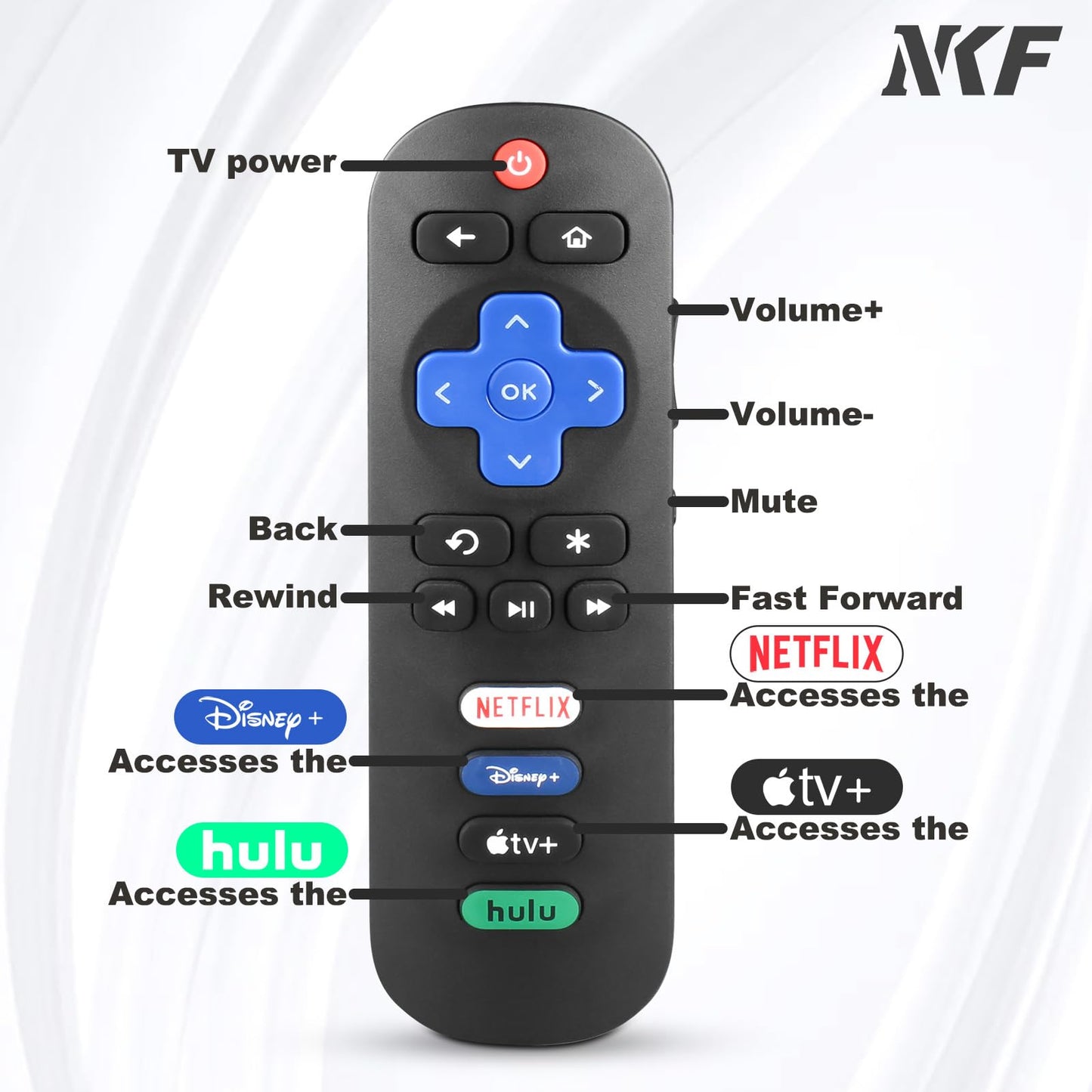 RC280 for TCL TV Remote Replacement: Remote Control for TCL TV 32S3850 32S305 40S305 43S305 43S451 50S451 55S451 55S555 55S21 65S451 65S555 75S555