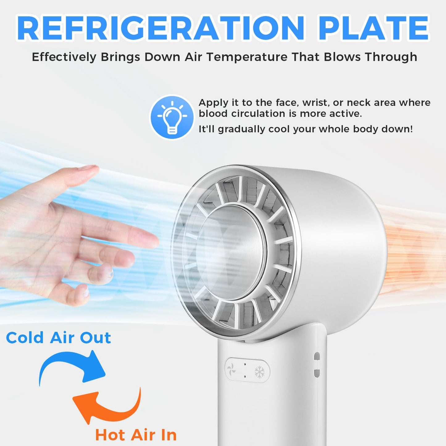 imio Personal Cooling Fan Authentic Portable Handheld Fan with Ice-Cooling Pad for Cold Air. Great for Stroller, Travel, Camping, Outdoor and Park use