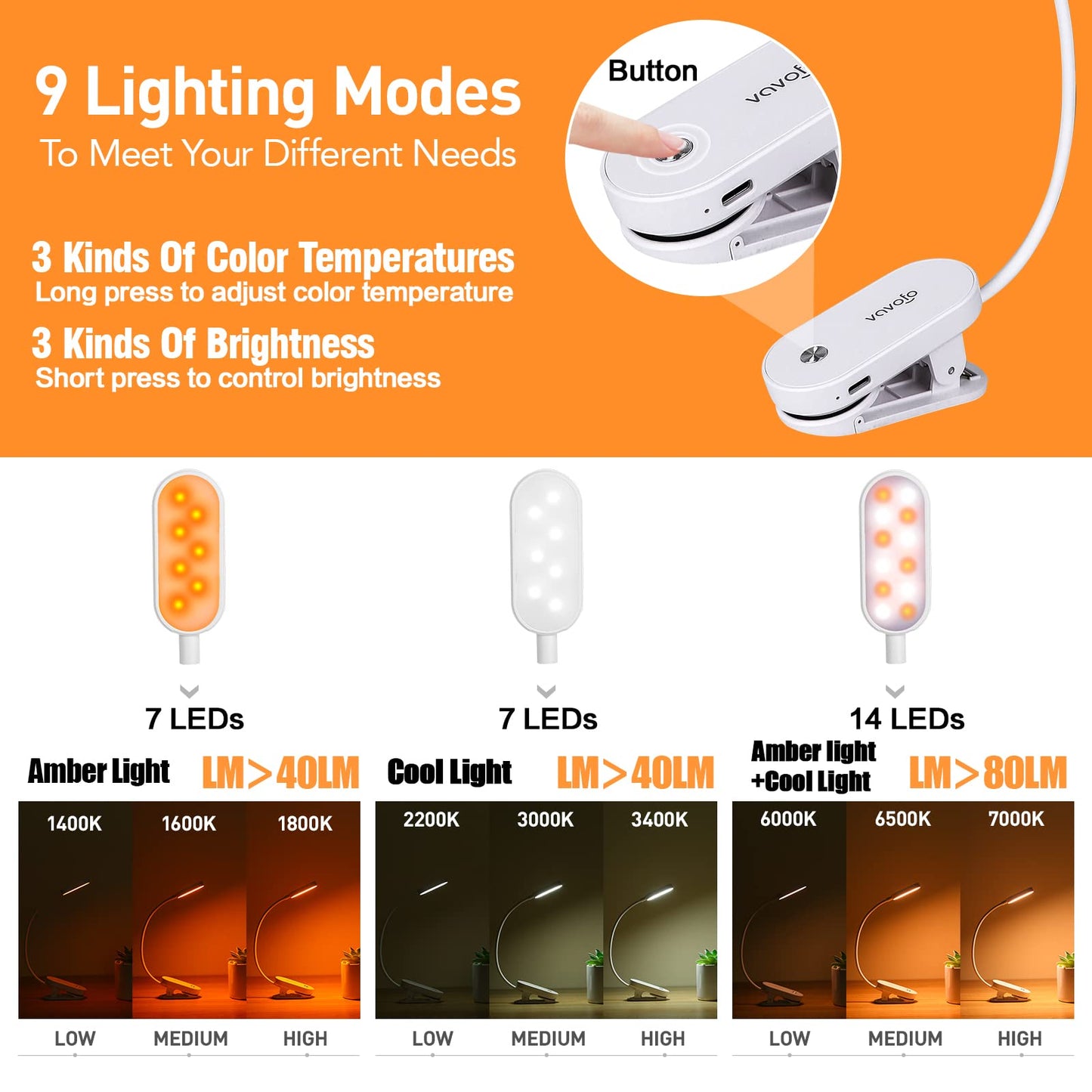 VAVOFO Rechargeable Book Light, 14 LEDs Eye Care Clip On Amber Reading Light for Bookworms Reading in Bed with 9 Colors 9 Brightness (White)