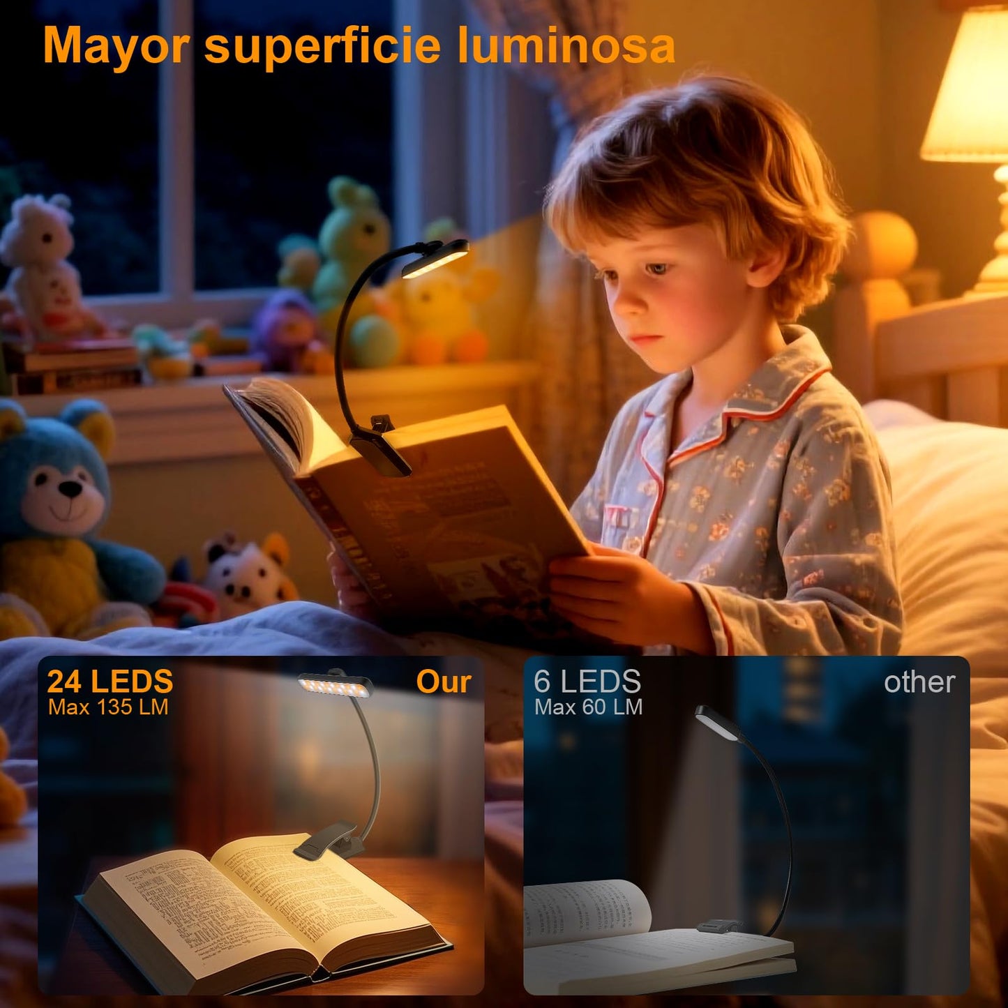 karidi Rechargeable 24 LED Book Light for Reading, 360° Flexible Gooseneck, 5 Color Tones, Clip-on for Books/Tablet/Bed, USB-C, 80H Glare-Free Eye