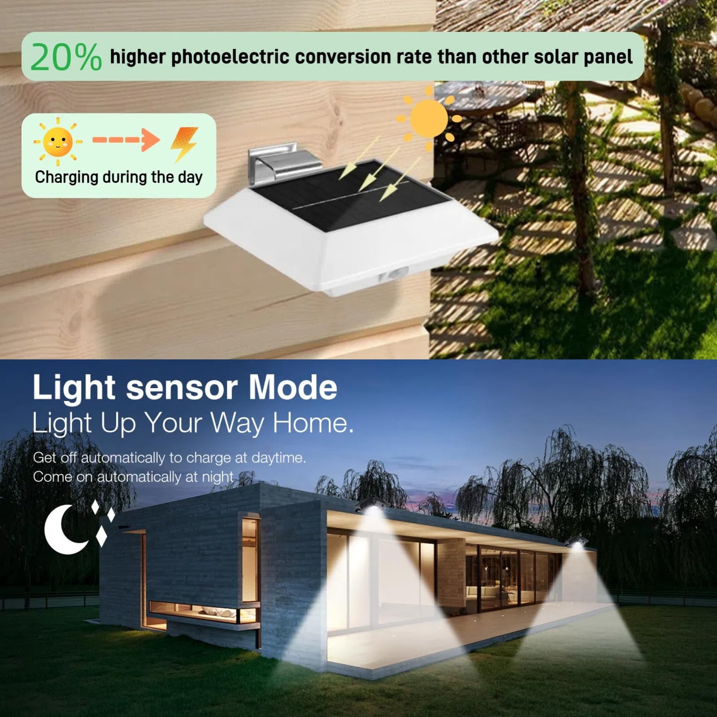 Solar Gutter Lights Motion Sensor Outdoor Security Light (2 Pack), LED (6-Diode) Waterproof Durable Fence Gutter Driveway Garden Patio Path Decking
