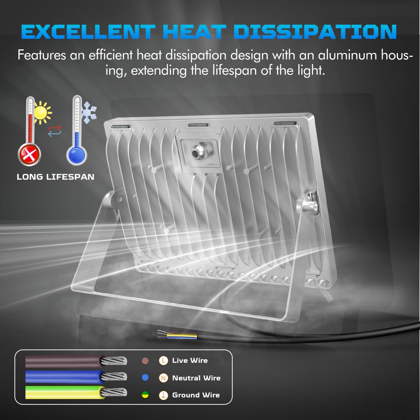 Viugreum 100W LED Flood Light, 8000LM Super Bright Outdoor Floodlights, New Slim Design, IP67 Waterproof Daylight White (6000-6500K), Security Wall