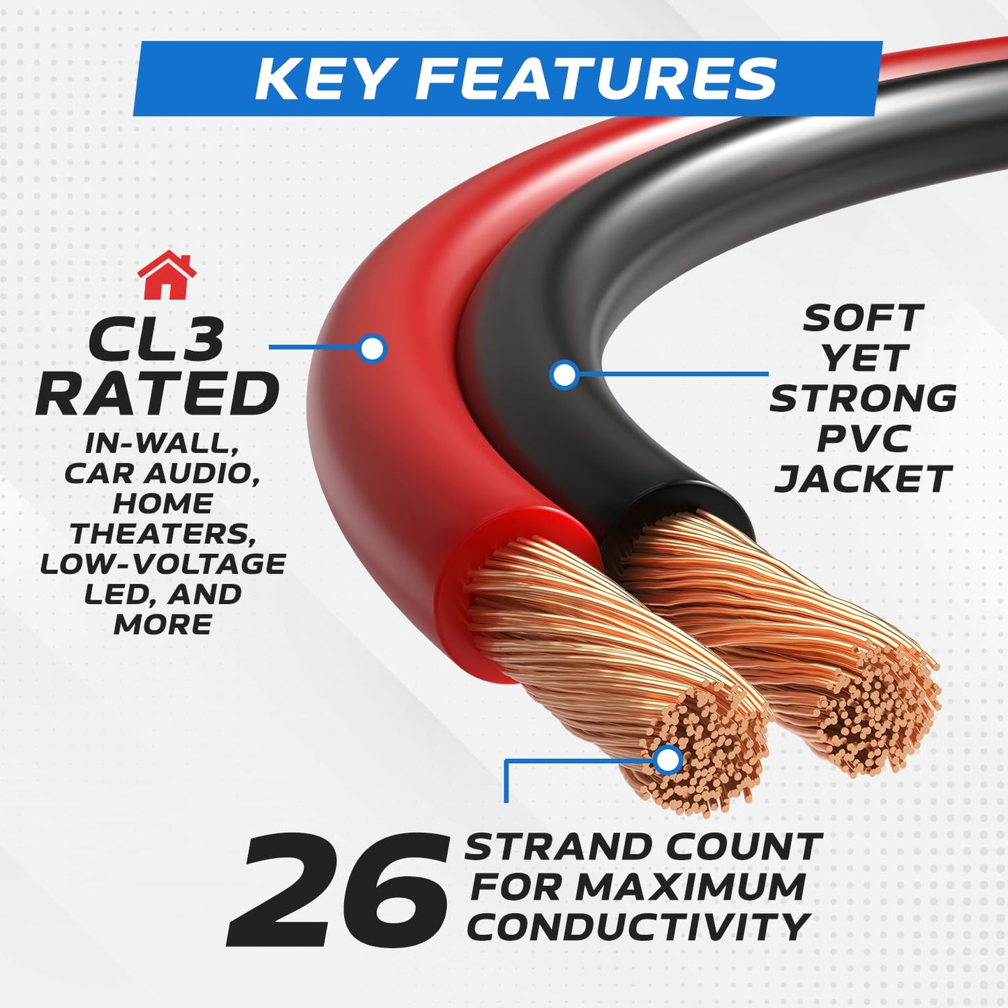 Cables Direct Online Speaker Cable 100FT 16AWG 2 Conductors (16/2) CL3 Rated CCA (Copper Clad Aluminum) Black and Red Jacket Compatible with Low