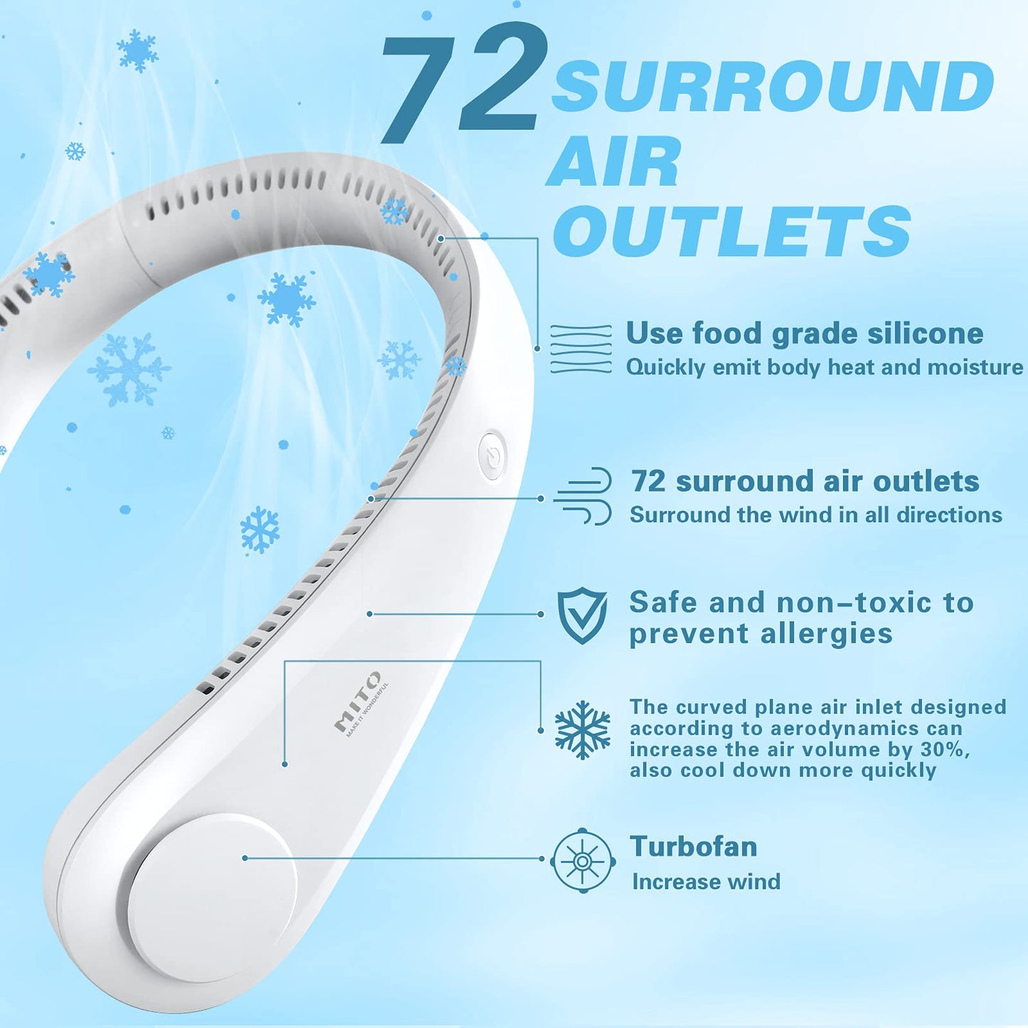 MITO Bladeless Neck Fan, Hands Free Portable Neck Fan, 4000 mAh USB Rechargeable Personal Fan, 3 Speeds Leafless Hanging Neck Fan, 360° Cooling Quiet
