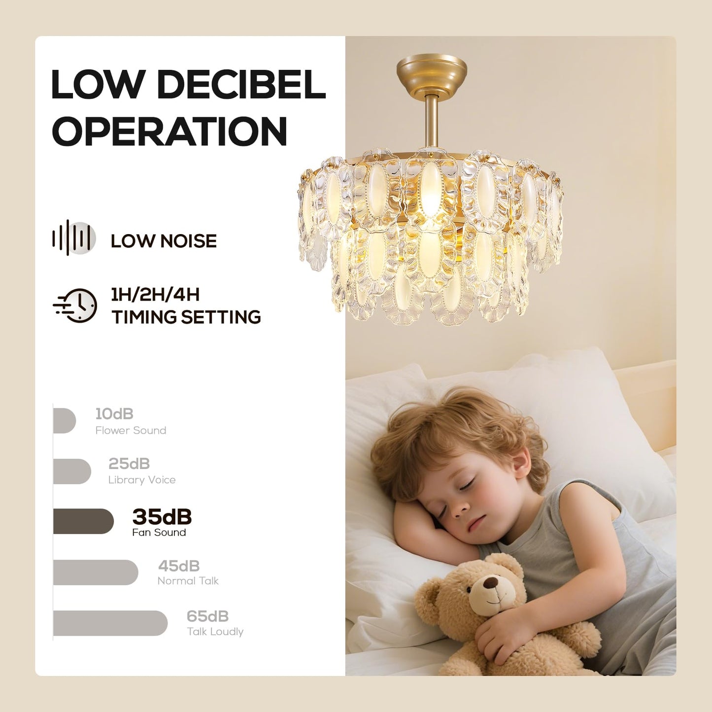 7PM 20" Gold Fandelier Ceiling Fan Light with Remote