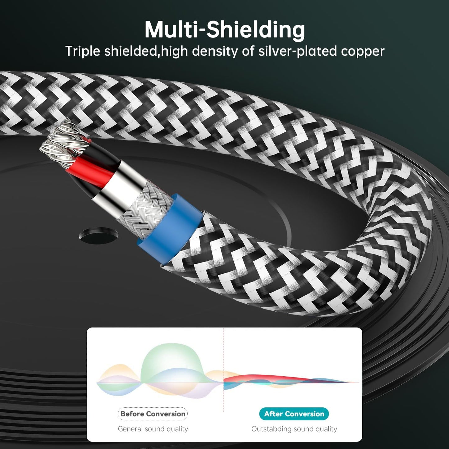 Moonsaudio Balanced Audiophile Audio 2RCA to Dual XLR Male Connections Cables 1M/3.3FT HiFi Interconnect Cable for Home Theater, HDTV