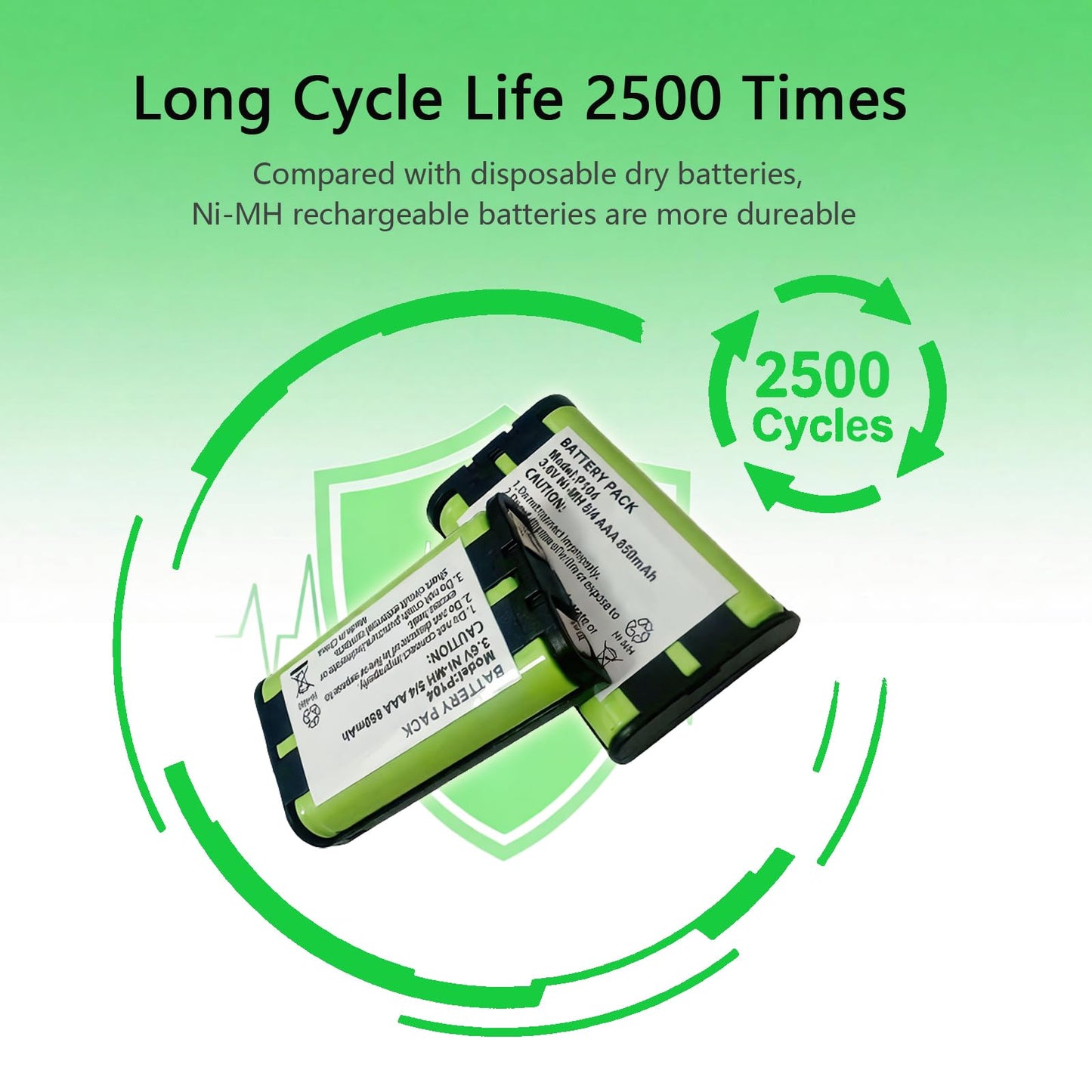 HIECTPRO 2Pack P104 NI-MH Rechargeable Battery 3.6V Ni-MH Batteries 850mah Cordless Phone Batteries for Panasonic Cordless Phones