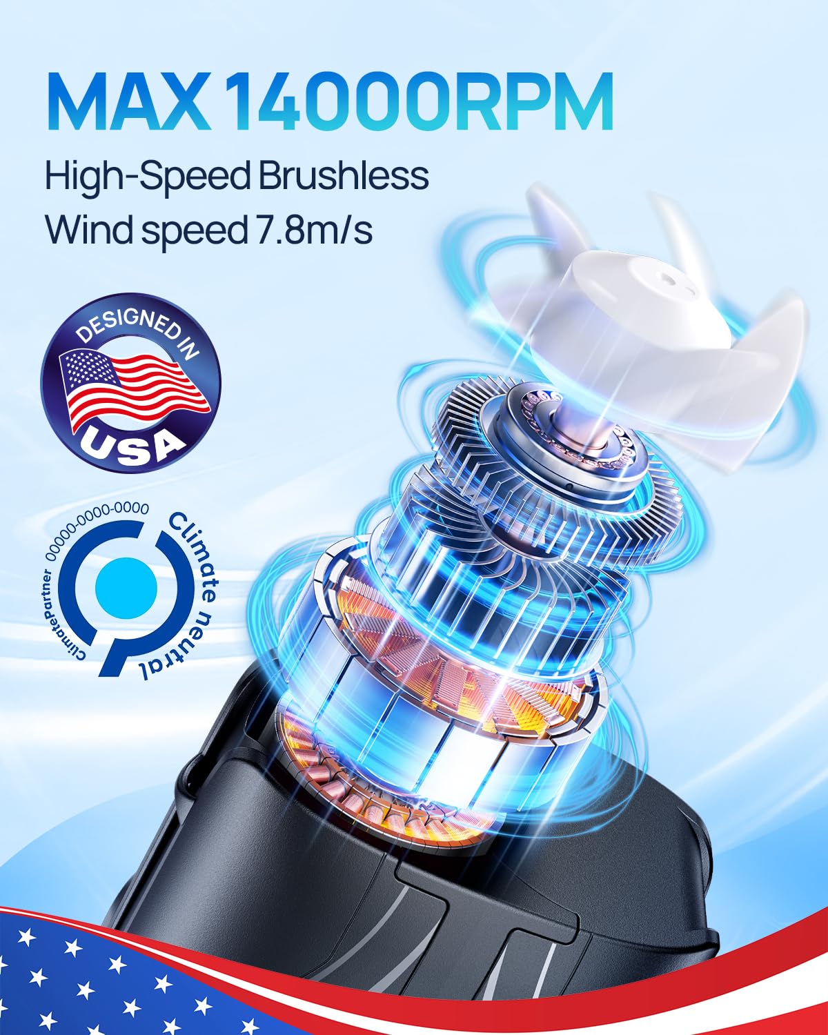 DeeKom Portable Personal Waist Fan& Neck Fan, 14000RPM Brushless Motor, 40H Runtime Rechargeable, 6-Speed Quiet Operation, Clip-On Personal Body