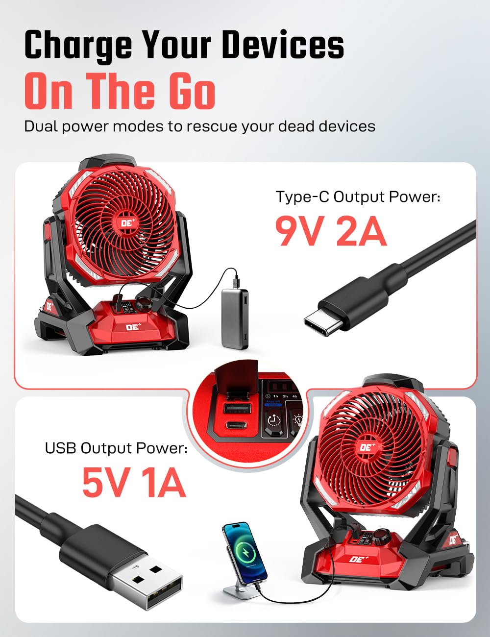Battery Powered Fan for Milwaukee M18 Battery, 586 CFM Variable Speed, Jobsite Fan w/ 180° Oscillation, 4H Timer & LED Light Table Fan, Hook