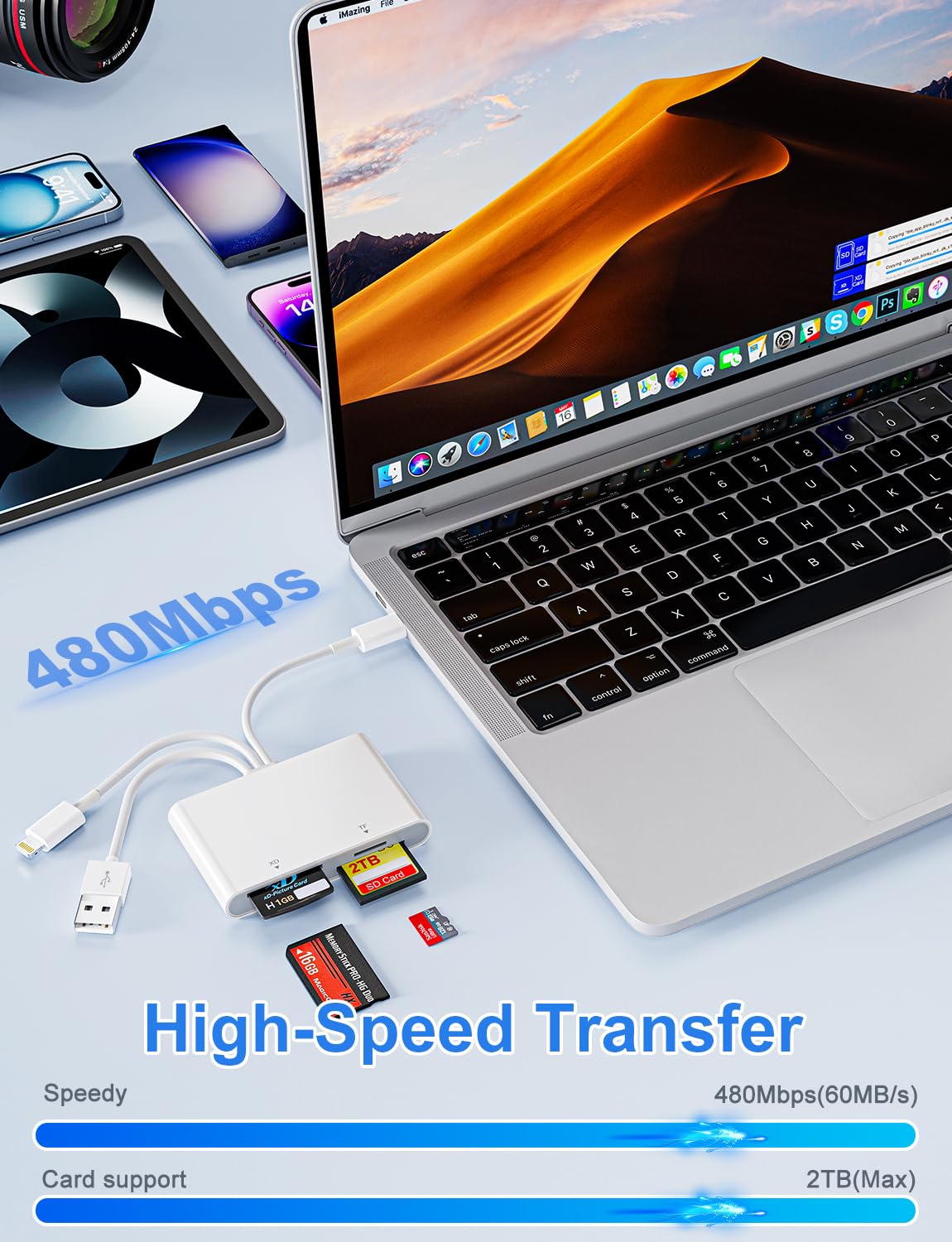 Memory Stick Pro Duo Adapter - XD Picture Card Reader for iPhone/USB C/A, 4 in 1 SD/TF/MS/XD Card Reader Adapter Sony Cybershot Card Reader Support