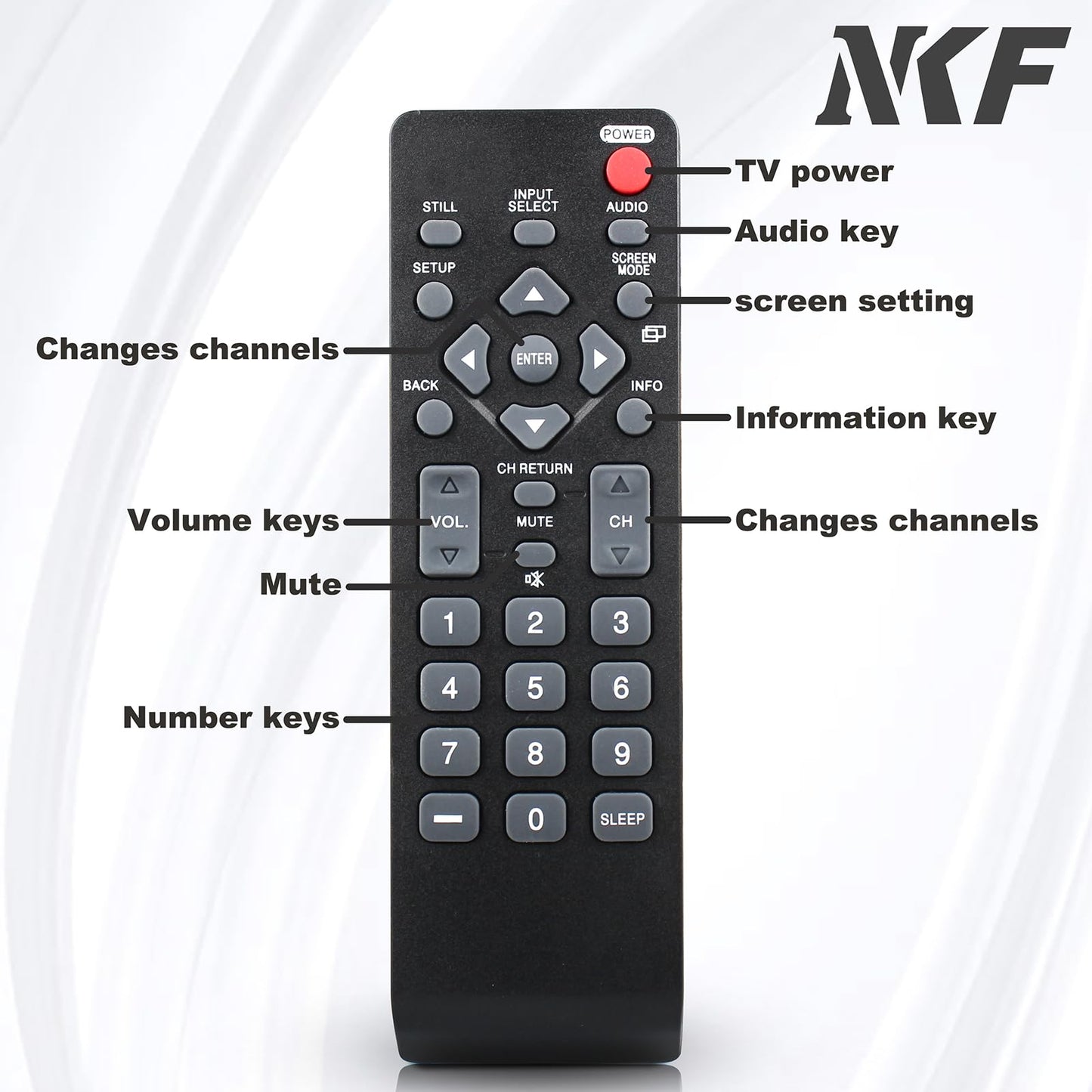 NH000UD for Emerson TV Remote Replacement: Universal Remote Control for Emerson TV and Sylvania TV Remote LC190EM2 LC260EM2 LC220EM1 LC320EM2