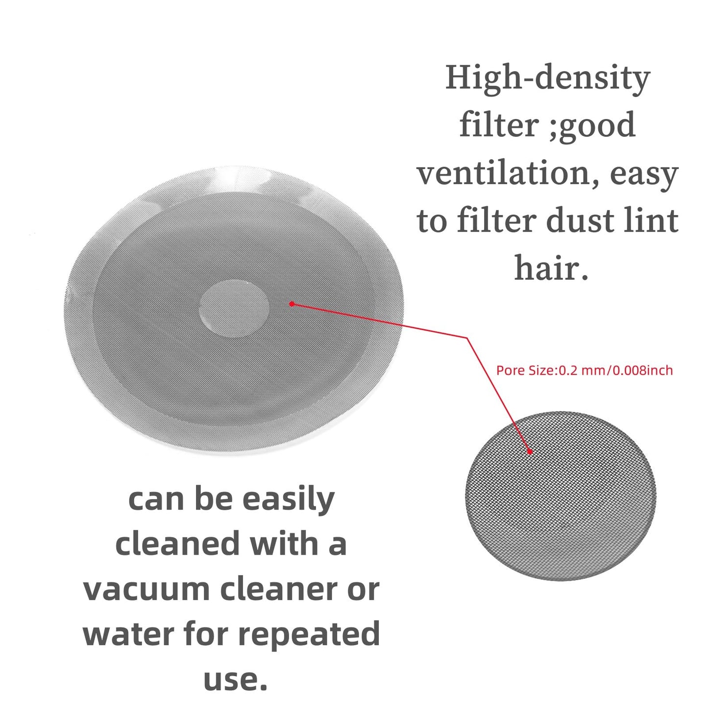 Ruimou 1Set PS5 Dust Protector Cover Kit (4pcs Dust Mesh Round Filter,7 Dust Plugs,1 Cleaning Brush)Compatible With PS5, PS5 Slim Game Console