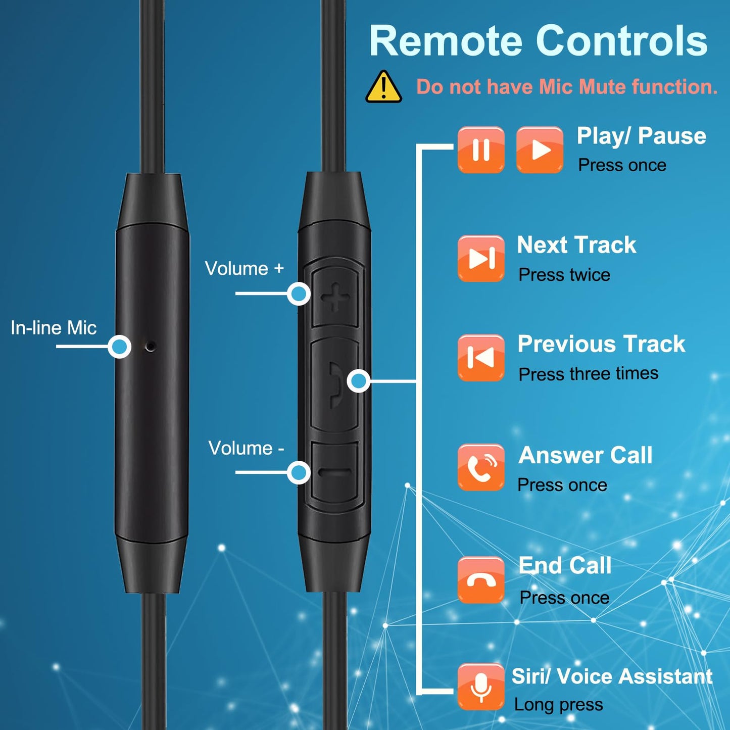 3.5mm Replacement Audio Cable for Sony Headphones Wire Aux Cord Compatible with Sony WH-1000XM5 WH-1000XM4 WH-1000XM3 WH-XB910N WH-CH710N WH-CH720N…