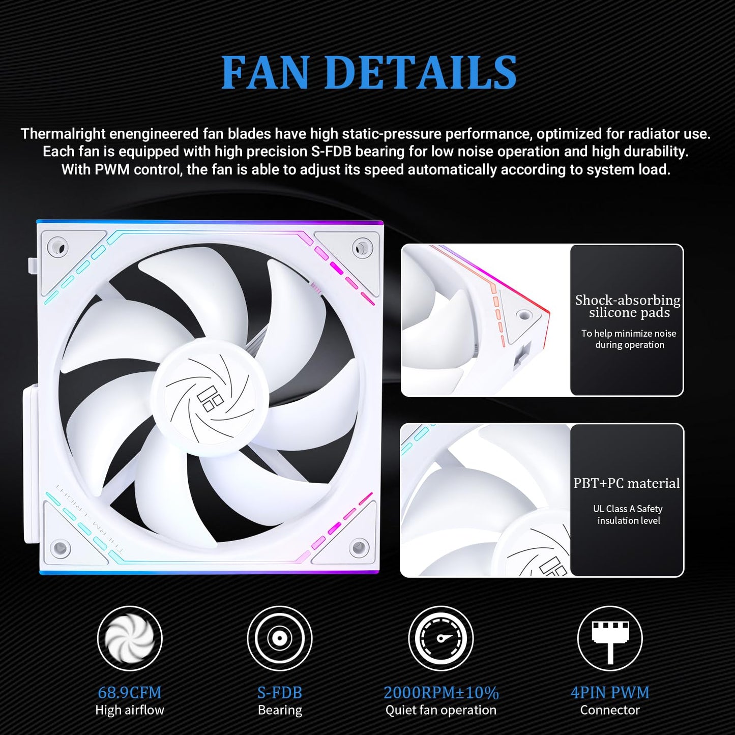 Thermalright Magic Qube 360 ARGB White Liquid CPU Cooler,Building Block Fan with 2000RPM,for AM4/AM5,Intel LGA1150/1151/1200/1700/1851,Temperature
