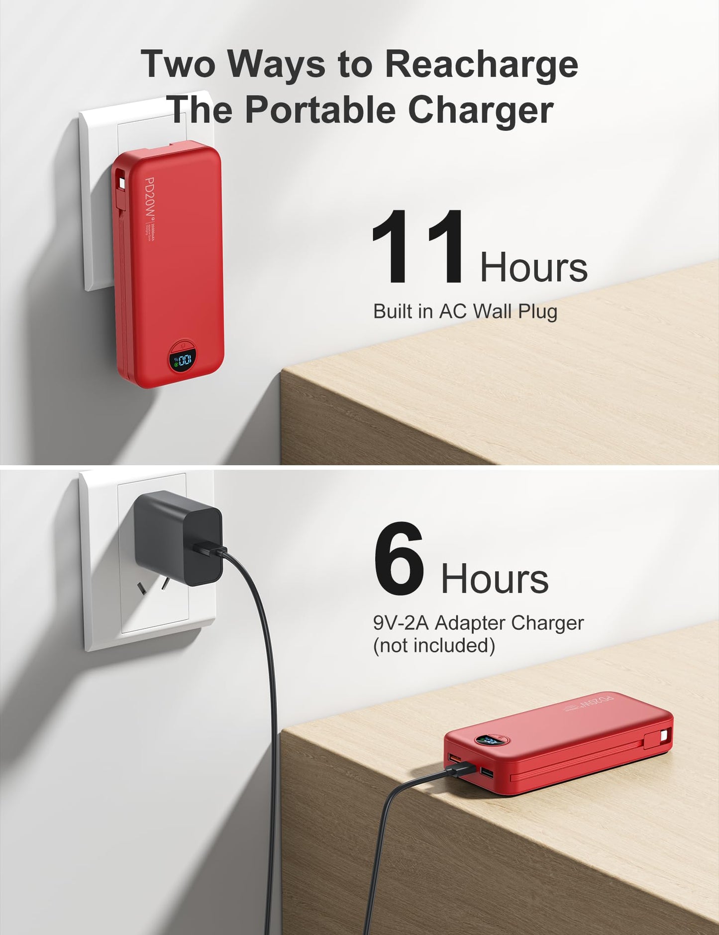 20000mAh Ultra Portable Charger Power Bank with inBuilt Cables&AC Wall Plug