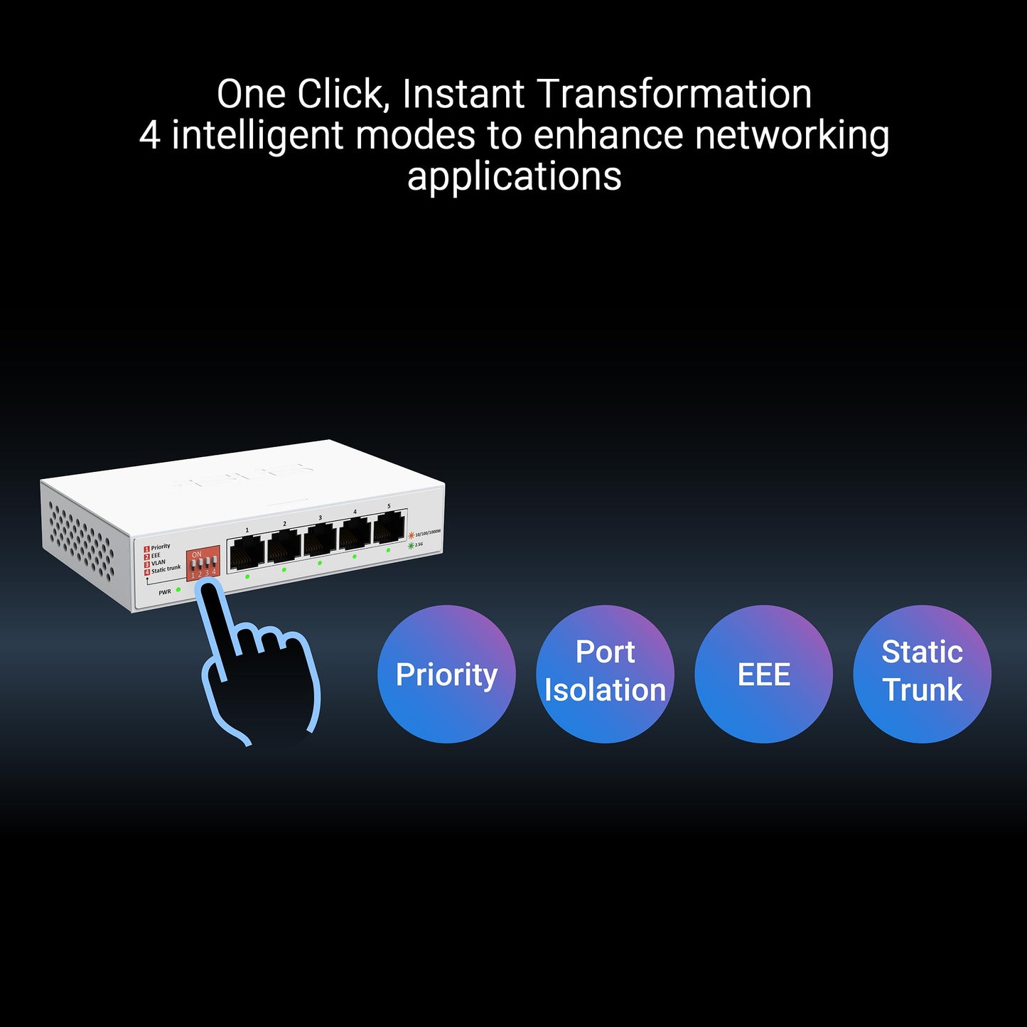 ASUS QG-U1050, 5-Port 2.5G Unmanaged Switch, Support 4 Intelligent Modes, Home Network Hub, Office Ethernet Splitter, Plug and Play, Easy Setup