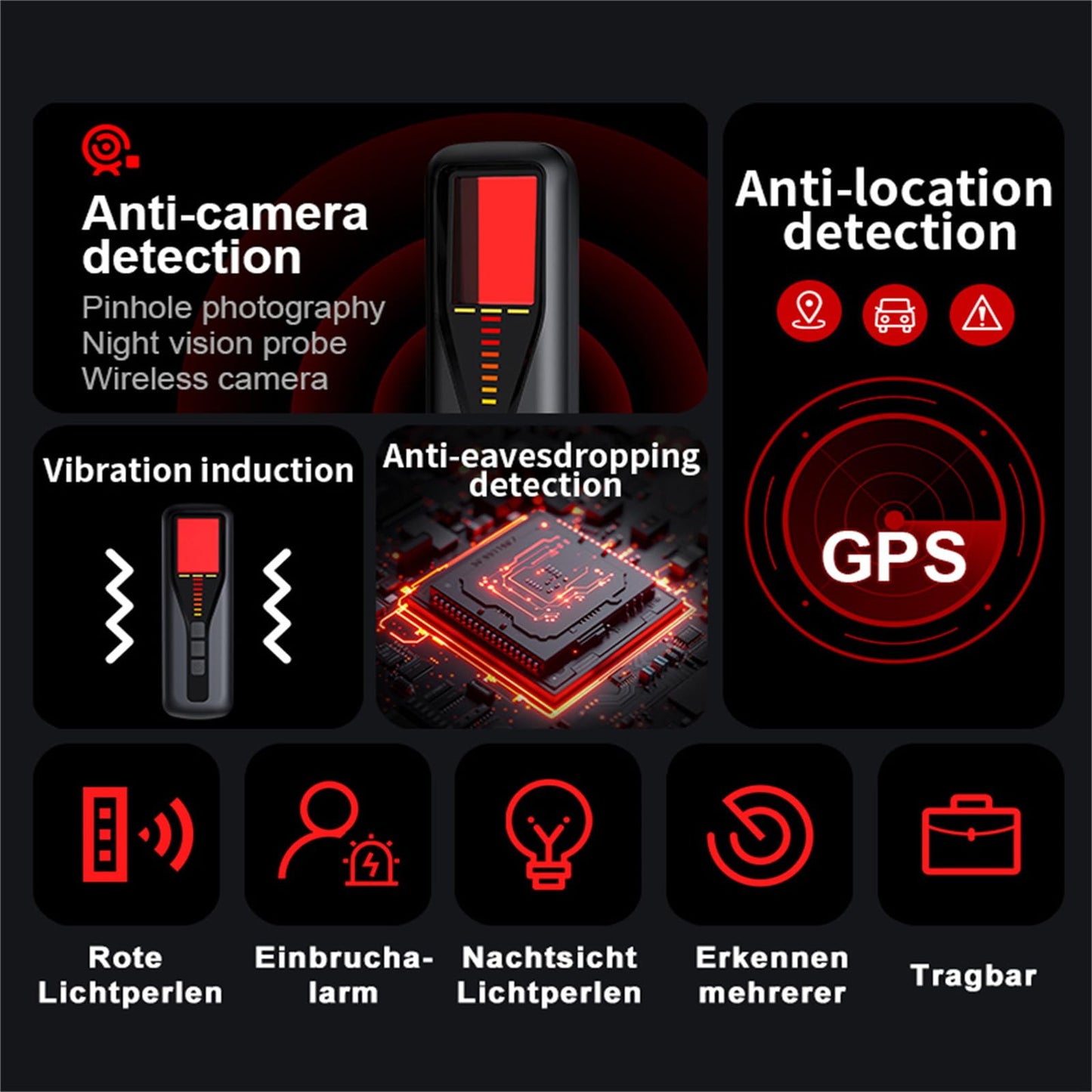 Hidden Camera Detectors for Travel 2026 Upgraded Spy Camera Finder, Wireless Signal Scanner for Office/ Car/ Bathroom/ Hotel. Features 5 Sensitivity