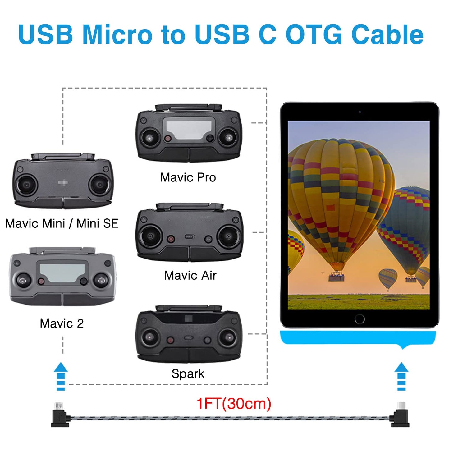 1FT Micro to USB C Remote Controller Cable for DJI Mavic Mini,Mini SE,Mavic 2 Pro/Zoom,Mavic Air/Pro,Spark,DJI Drone to IPhone16/17/15/Tablet Cable 90