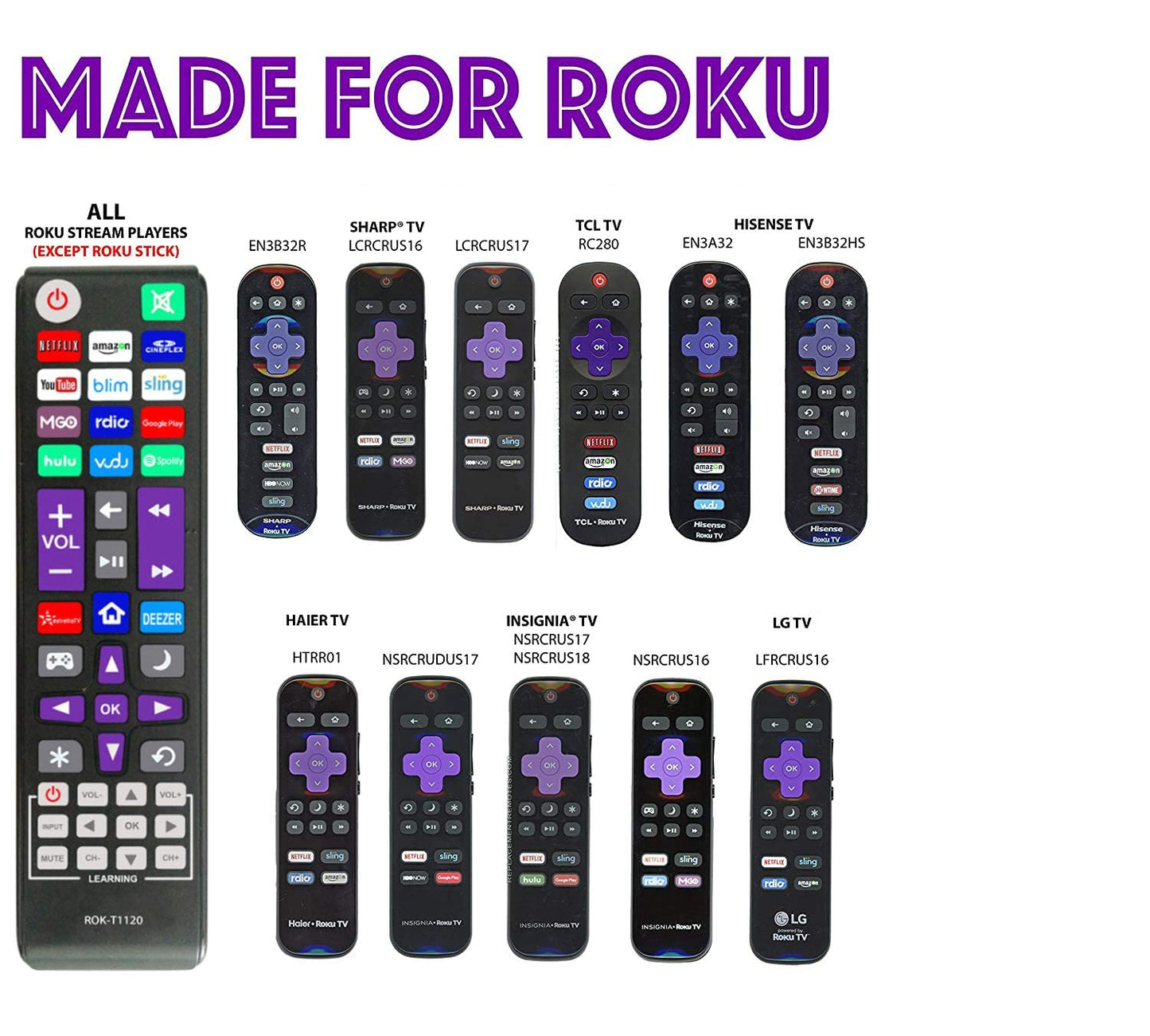 New Universal Remote for Roku TV (JVC/RCA/Philips/Element/LG/TCL and More), Box/Player/Express, Bose Wave I/II/III/IV and Apple 1/2/3 Generations [NOT