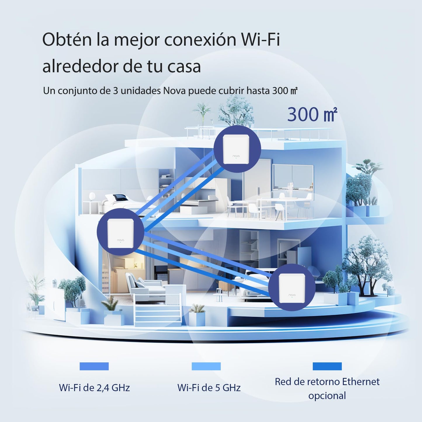 Tenda nova EX3 Wi-Fi 6 IEEE 802.11 a/b/g/n/ac/ax Ethernet Wireless Router