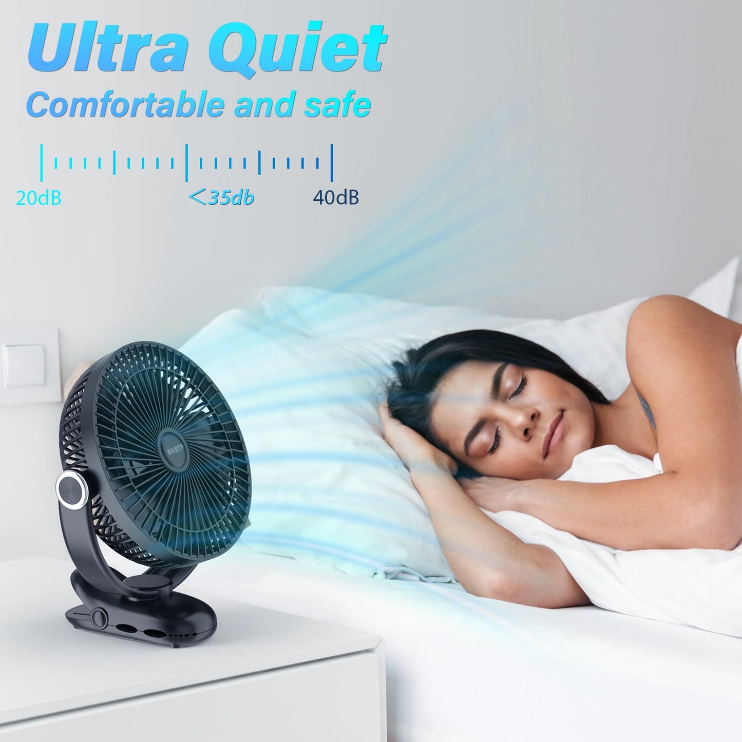 BIVBTP 12000mAh Clip on Fan 30H Longest Runtime, 8in Portable Fan Rechargeable, Ultra Quiet with Heavy-Duty Clamp, USB Desk Fans for Golf Cart,Office
