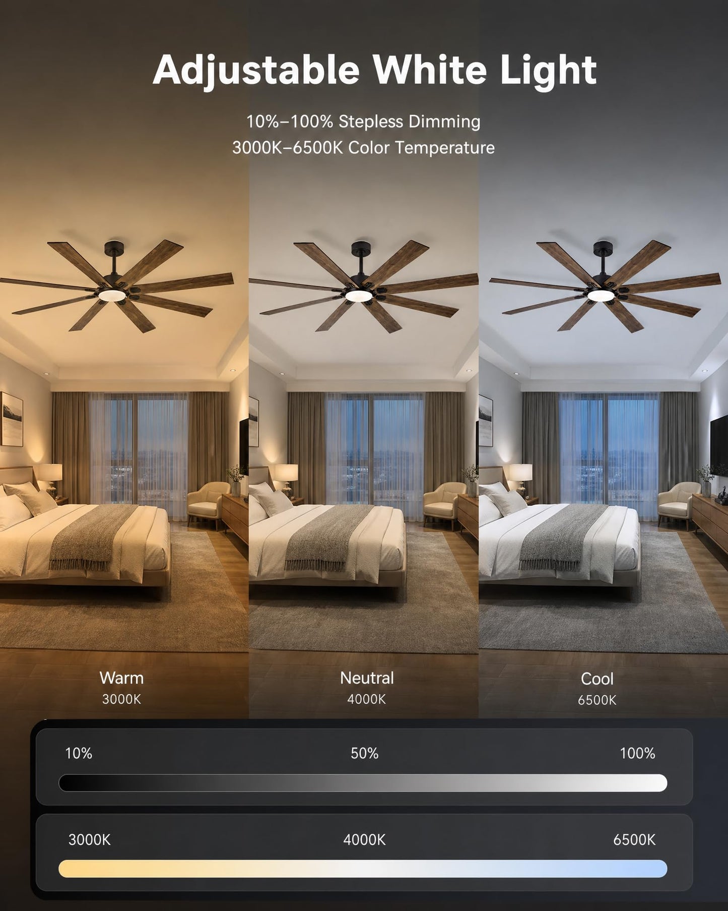 MYLLIUIM Ceiling Fans with Lights, 72 Inch Brown Indoor Fan with Remote and App Control, Dimmable LED Light, 6 Speeds, Reversible Airflow, Low Noise