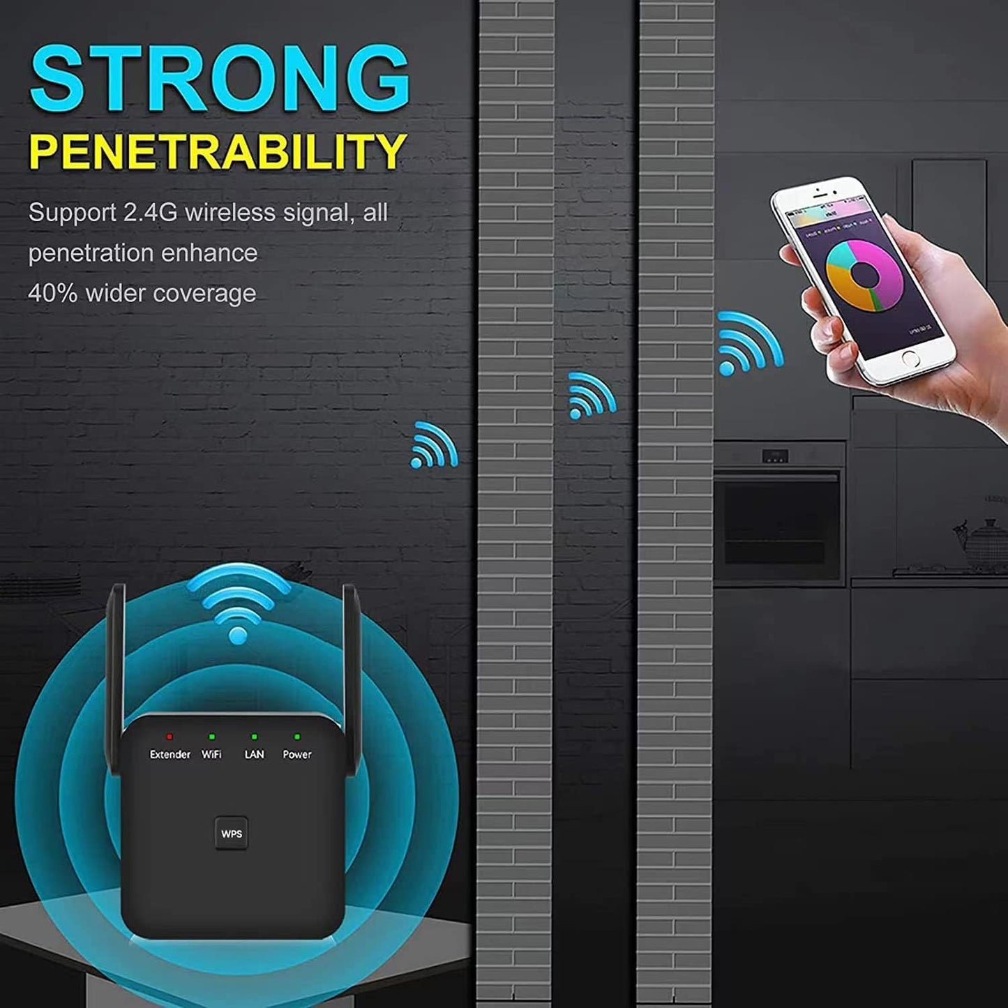 2026 Fastest WiFi Extender Signal Booster Covers 10000 Sq.ft and 80 Devices 2.4GHz High Speed WiFi Repeater with Ethernet Port Eliminate Dead Zones