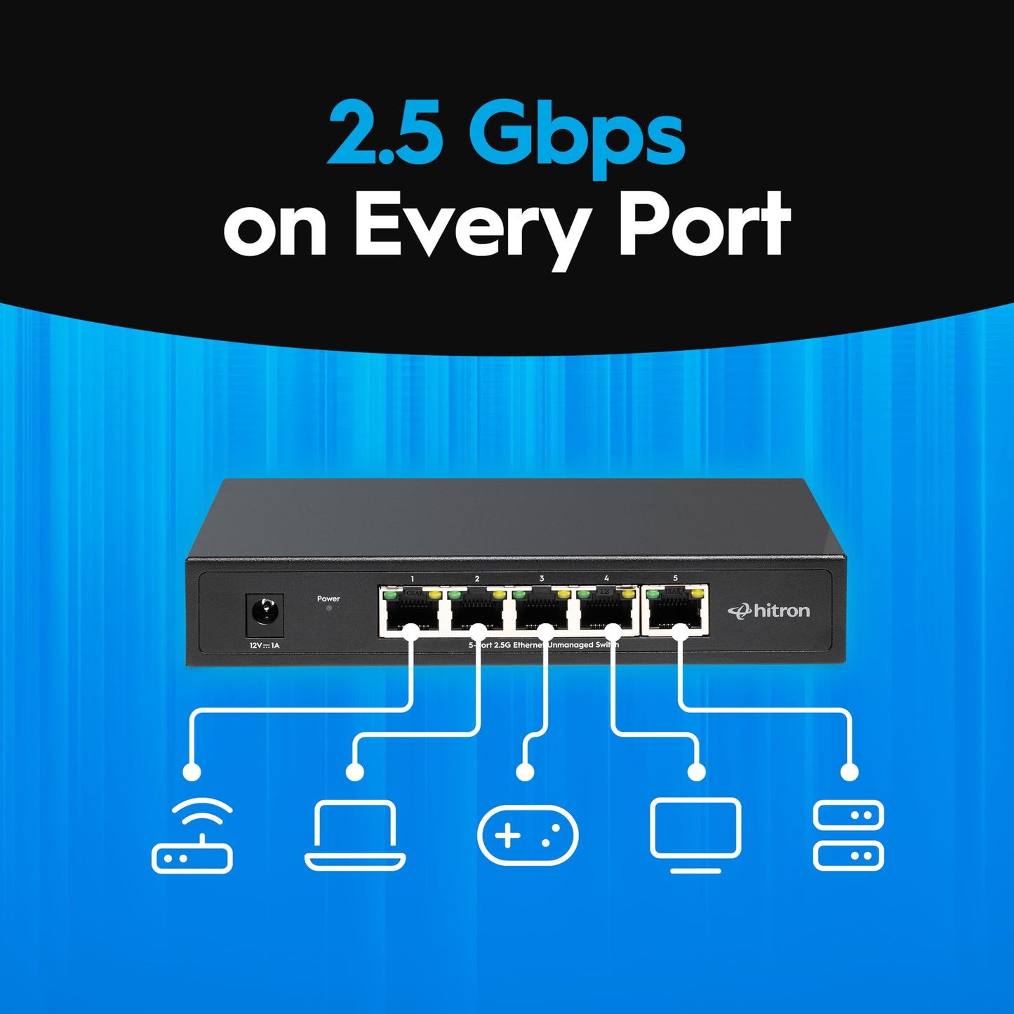 Hitron 5-Port 2.5G Multi-Gig Ethernet Switch (APEX2005), Unmanaged, Fanless Metal Housing, Silent Operation, Ideal for WiFi 6, Gaming, Streaming